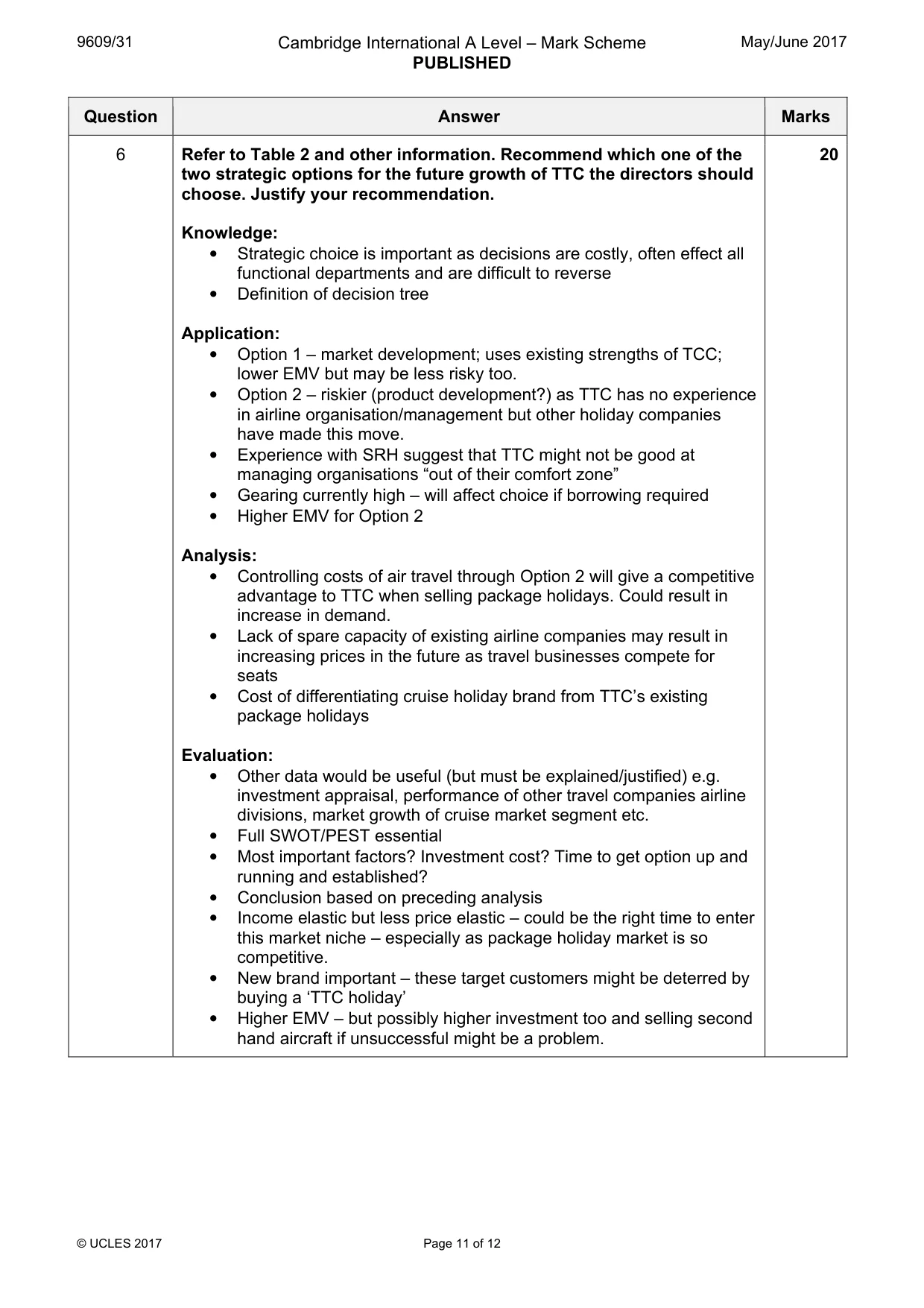 Mark scheme, page 11 of 12
