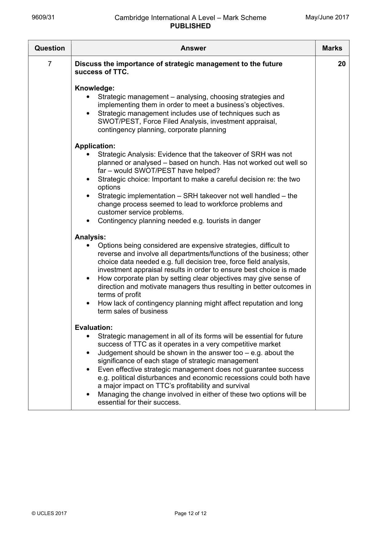 Mark scheme, page 12 of 12