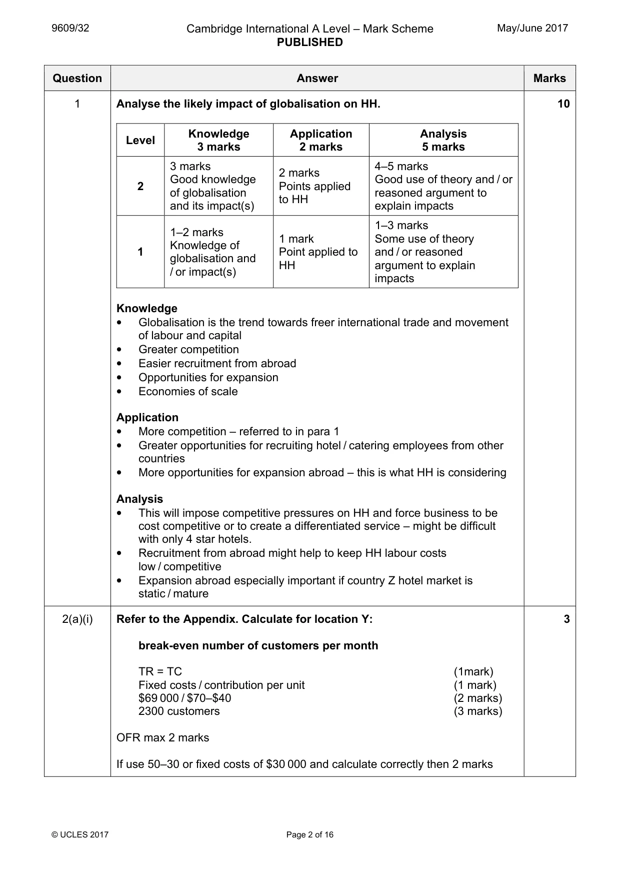 Mark scheme, page 2 of 16