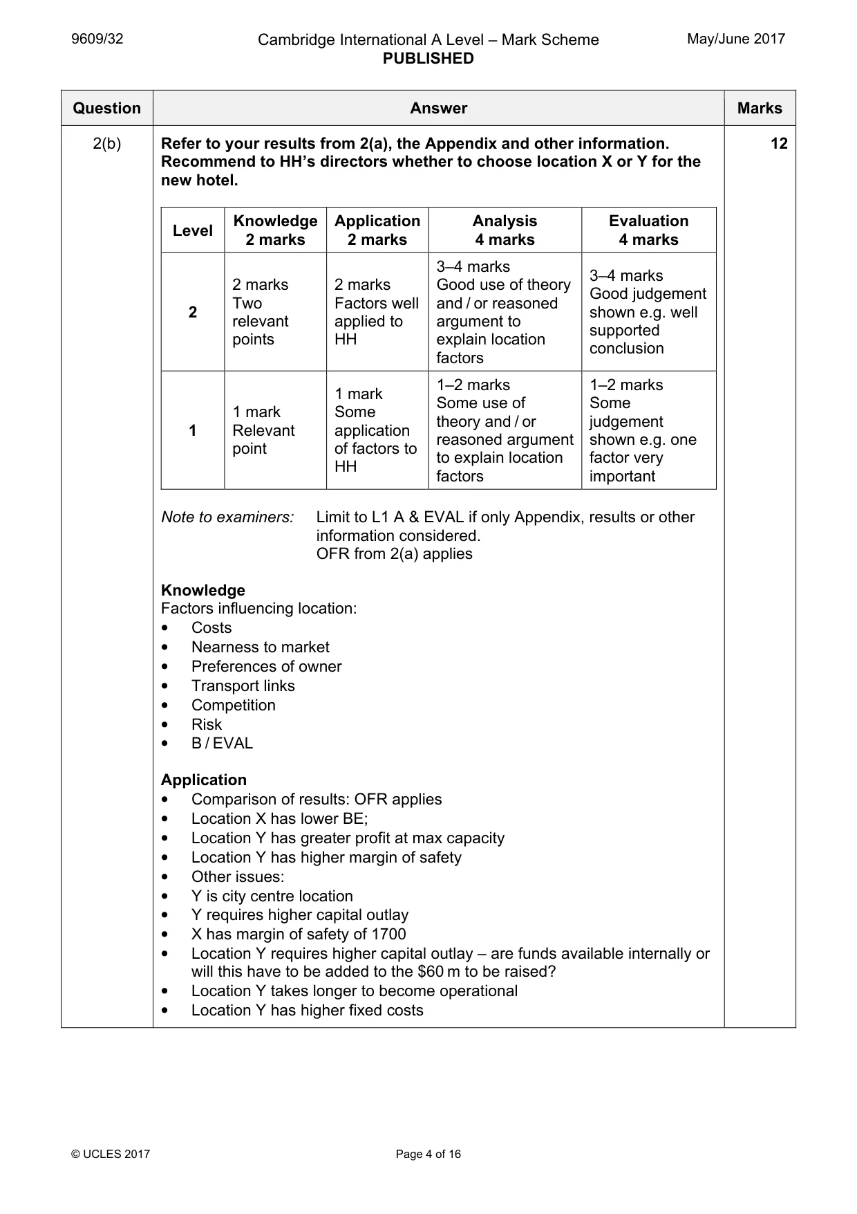 Mark scheme, page 4 of 16