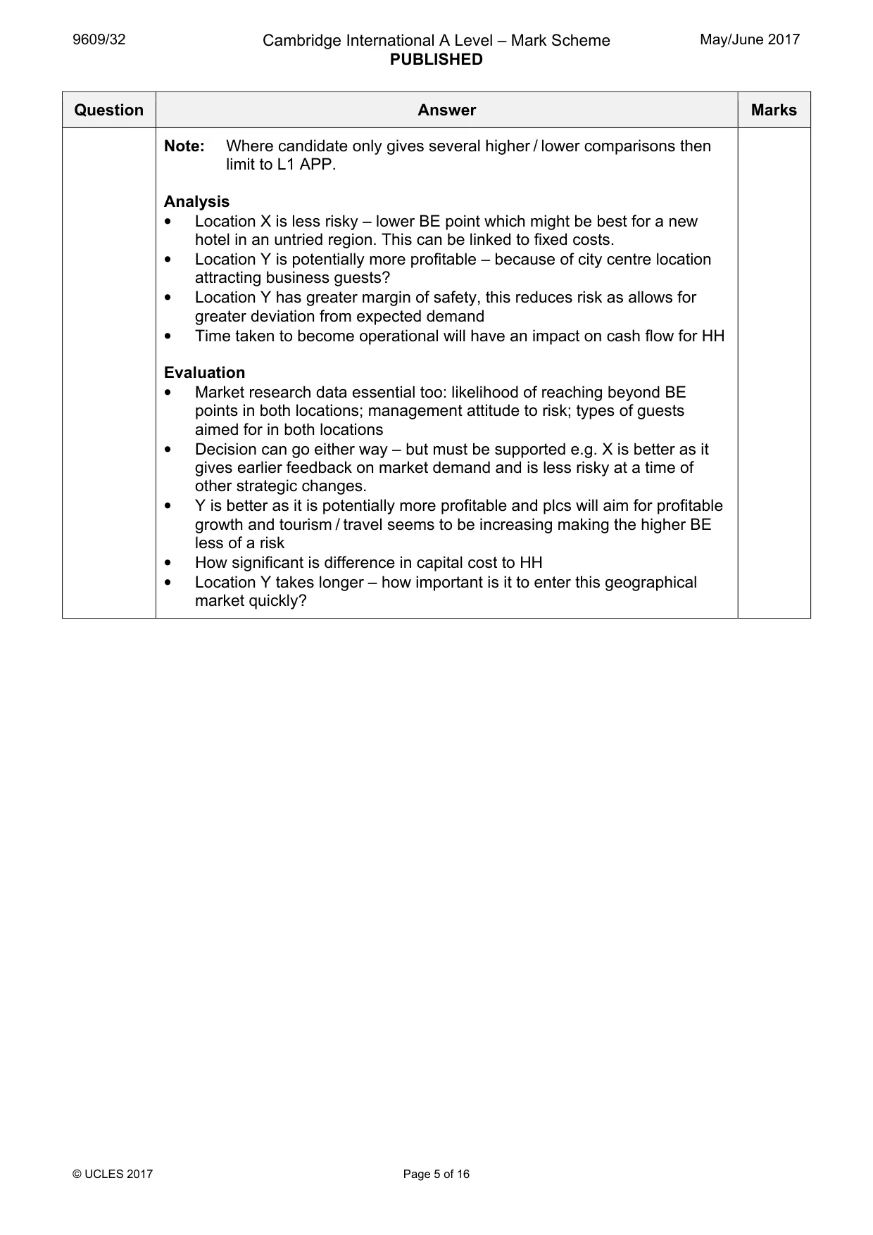 Mark scheme, page 5 of 16