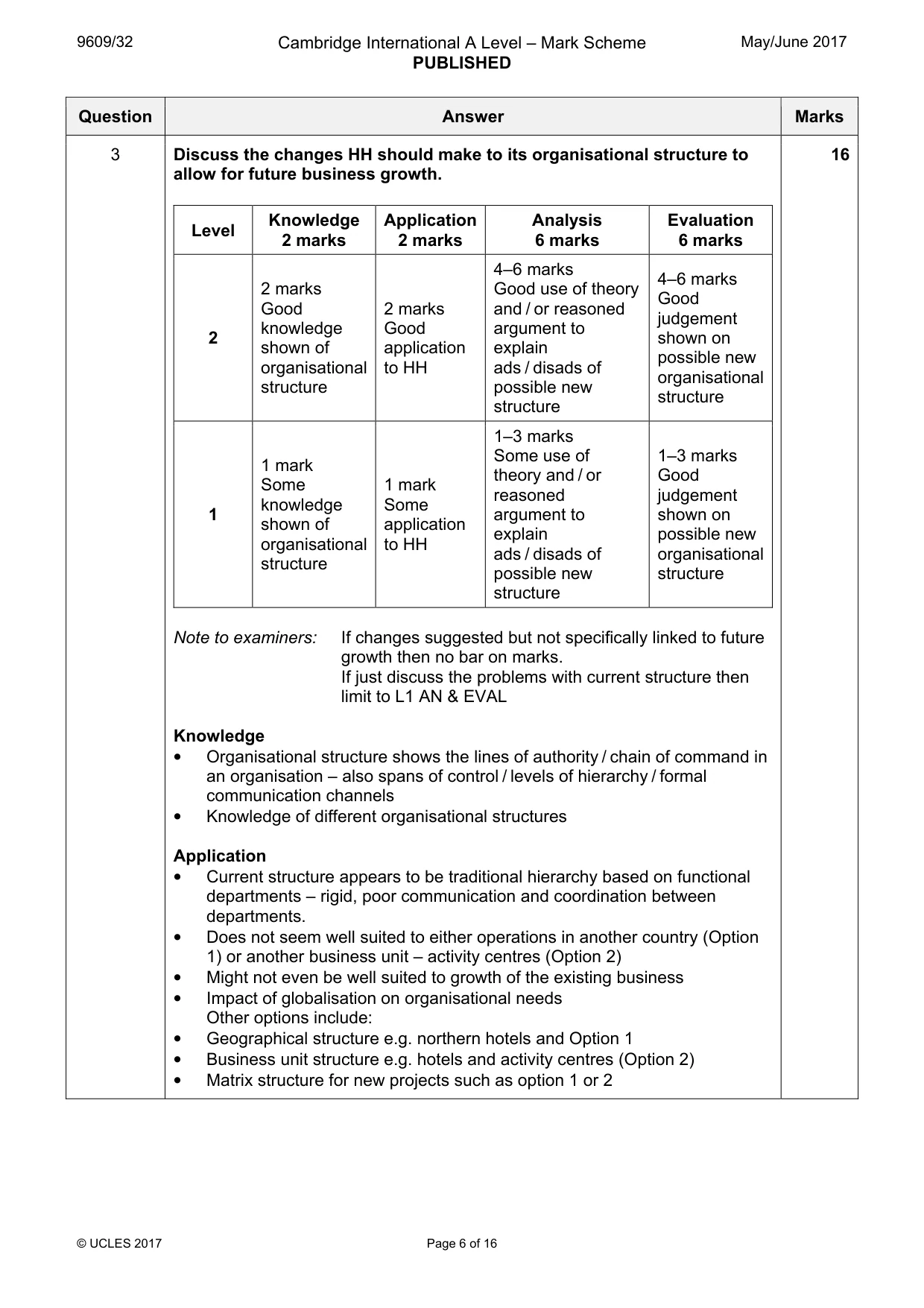 Mark scheme, page 6 of 16