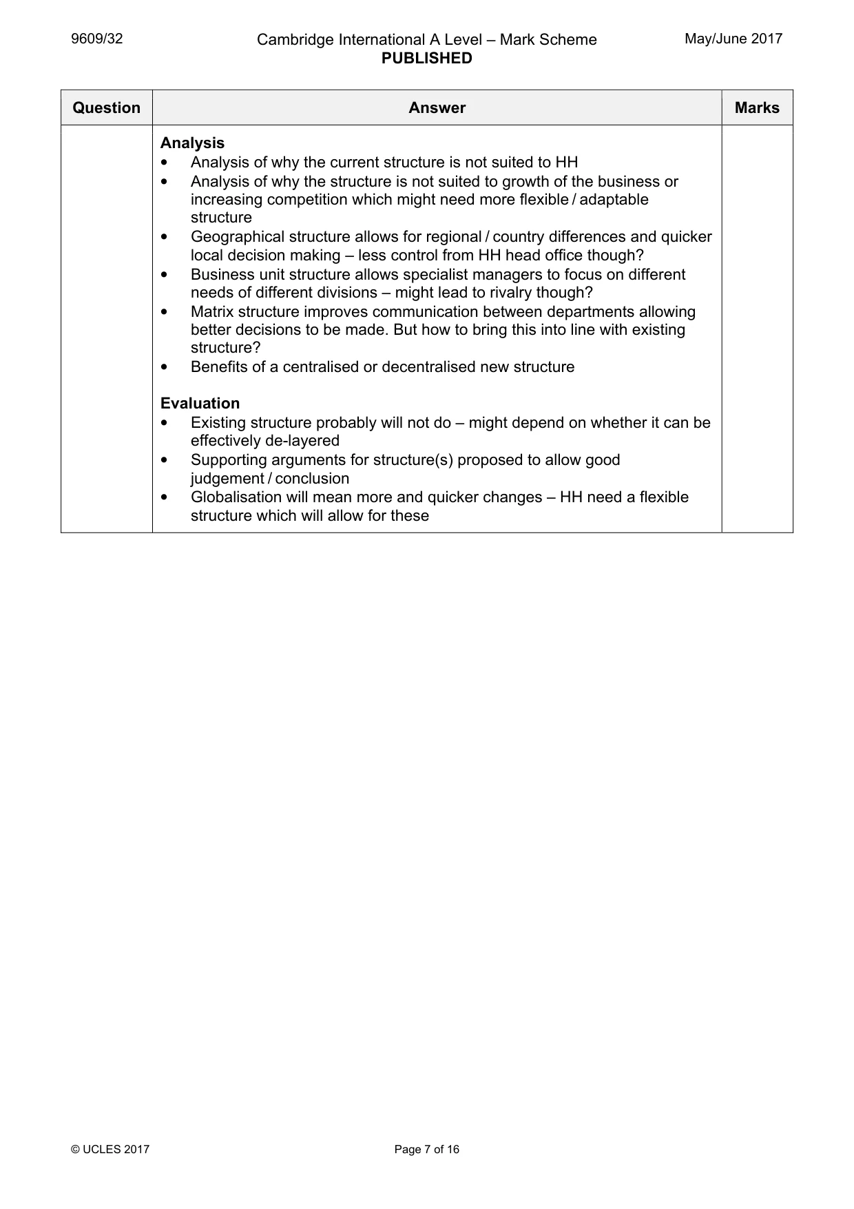Mark scheme, page 7 of 16