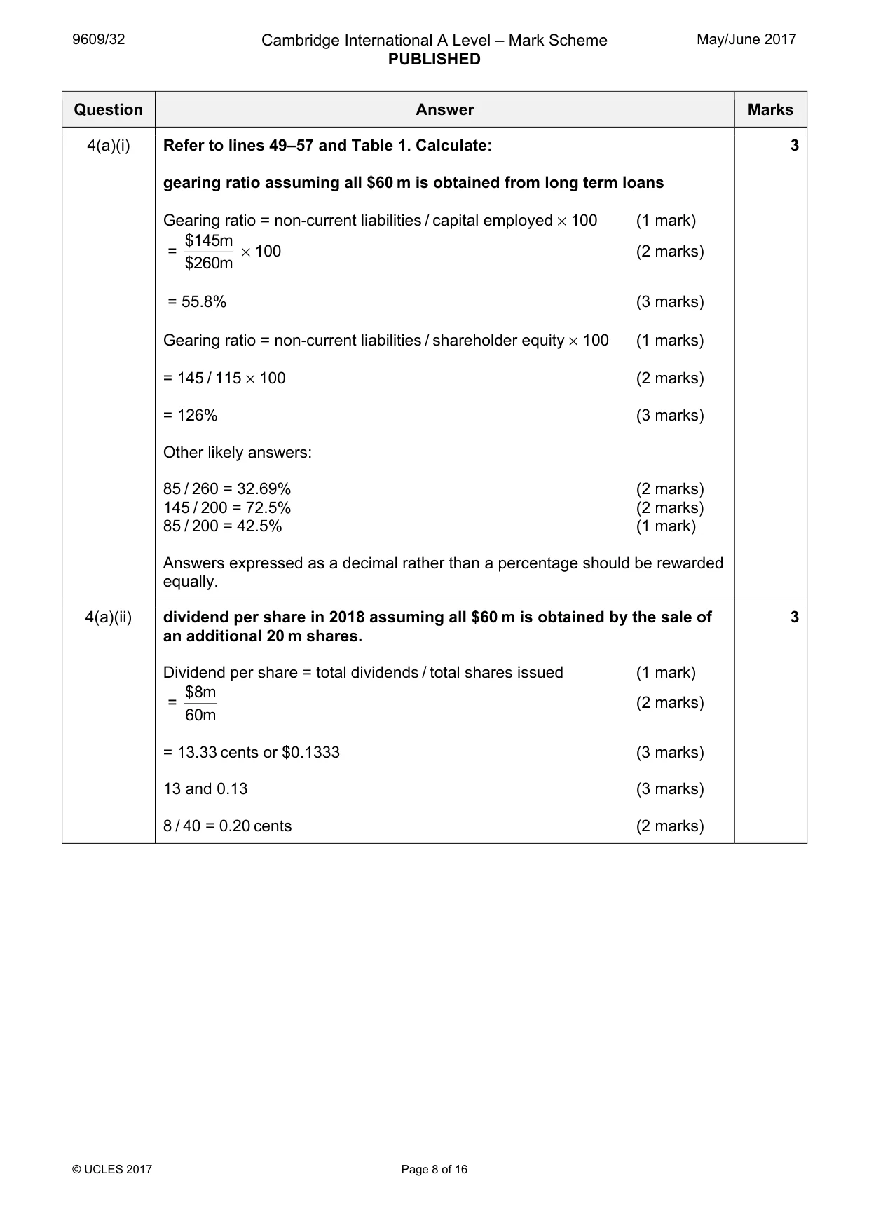Mark scheme, page 8 of 16