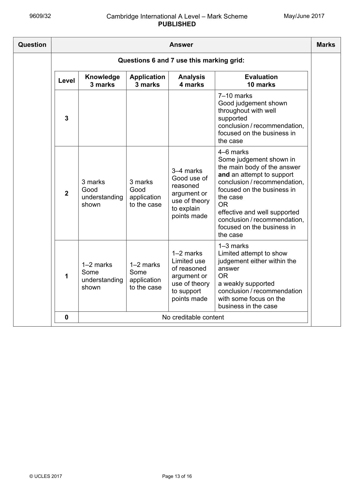 Mark scheme, page 13 of 16