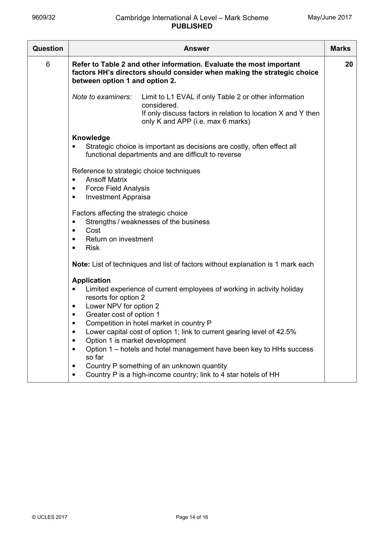 Mark scheme, page 14 of 16