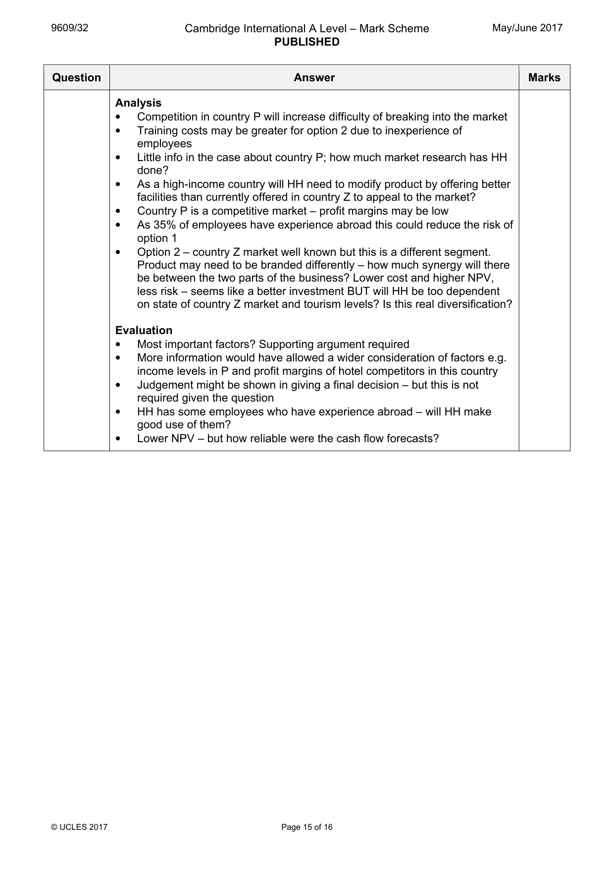 Mark scheme, page 15 of 16