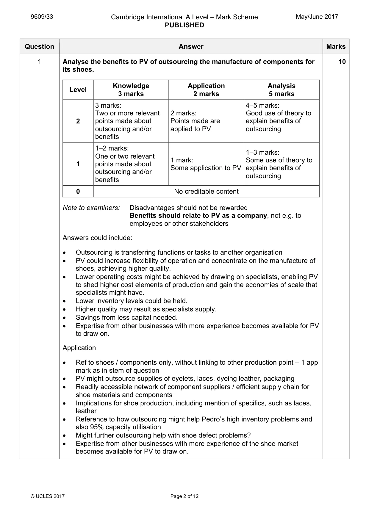 Mark scheme, page 2 of 12