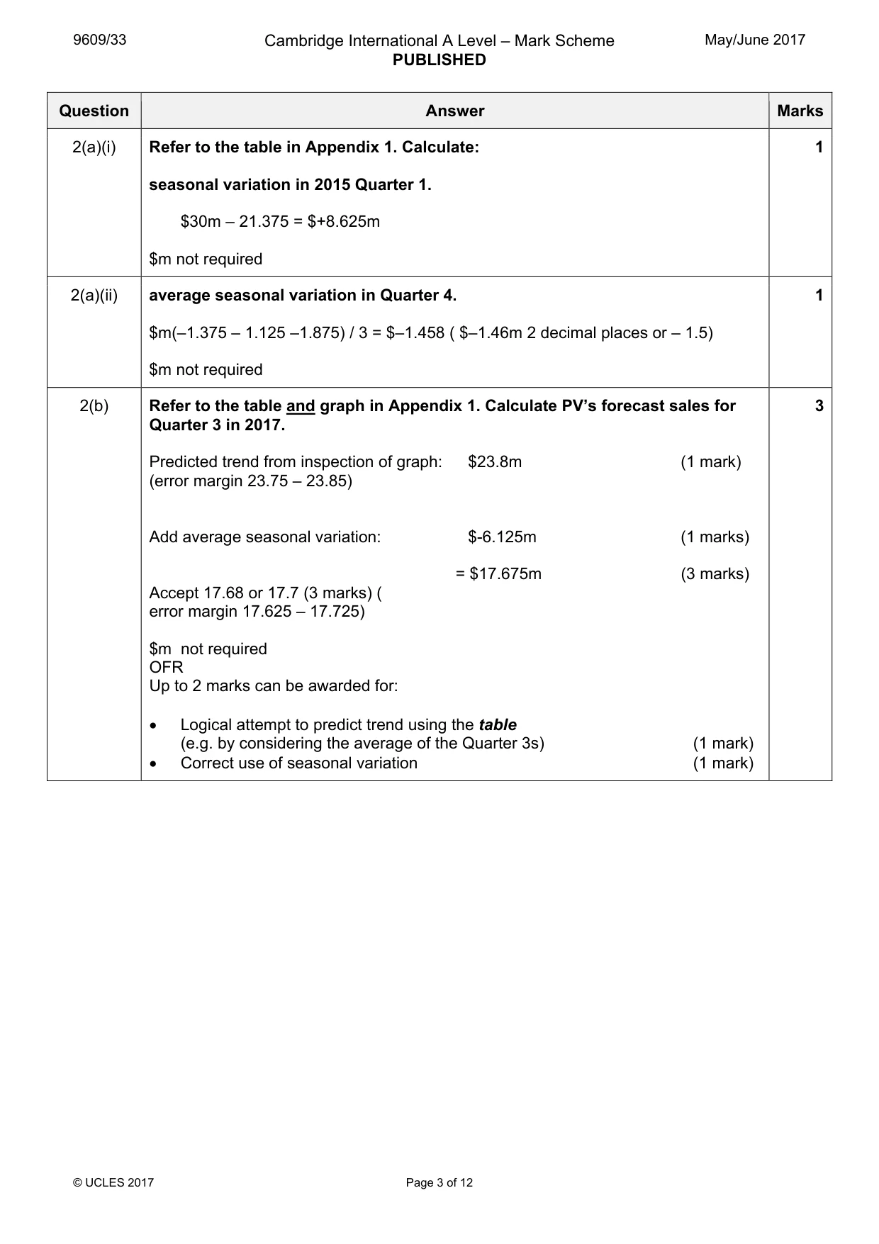 Mark scheme, page 3 of 12