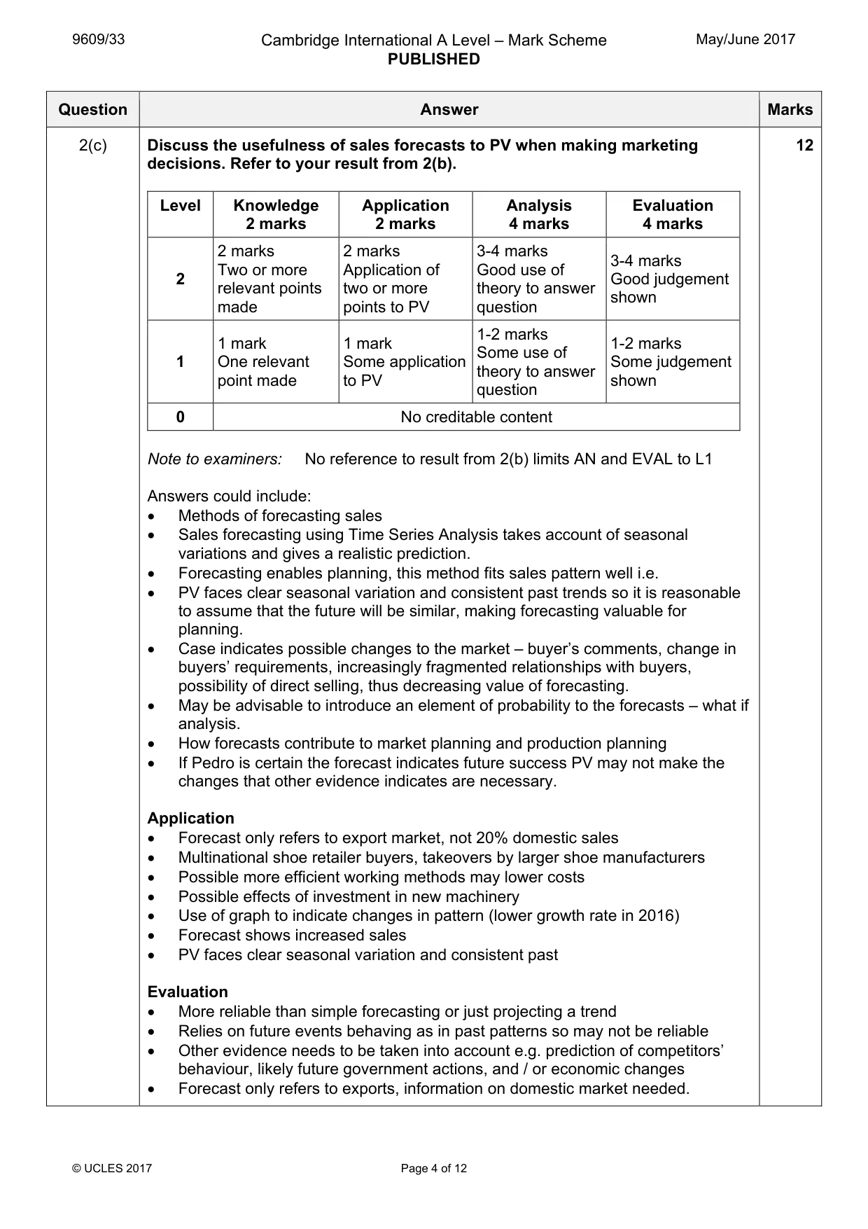 Mark scheme, page 4 of 12