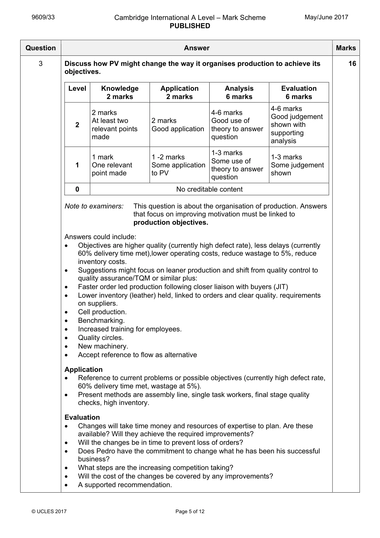Mark scheme, page 5 of 12