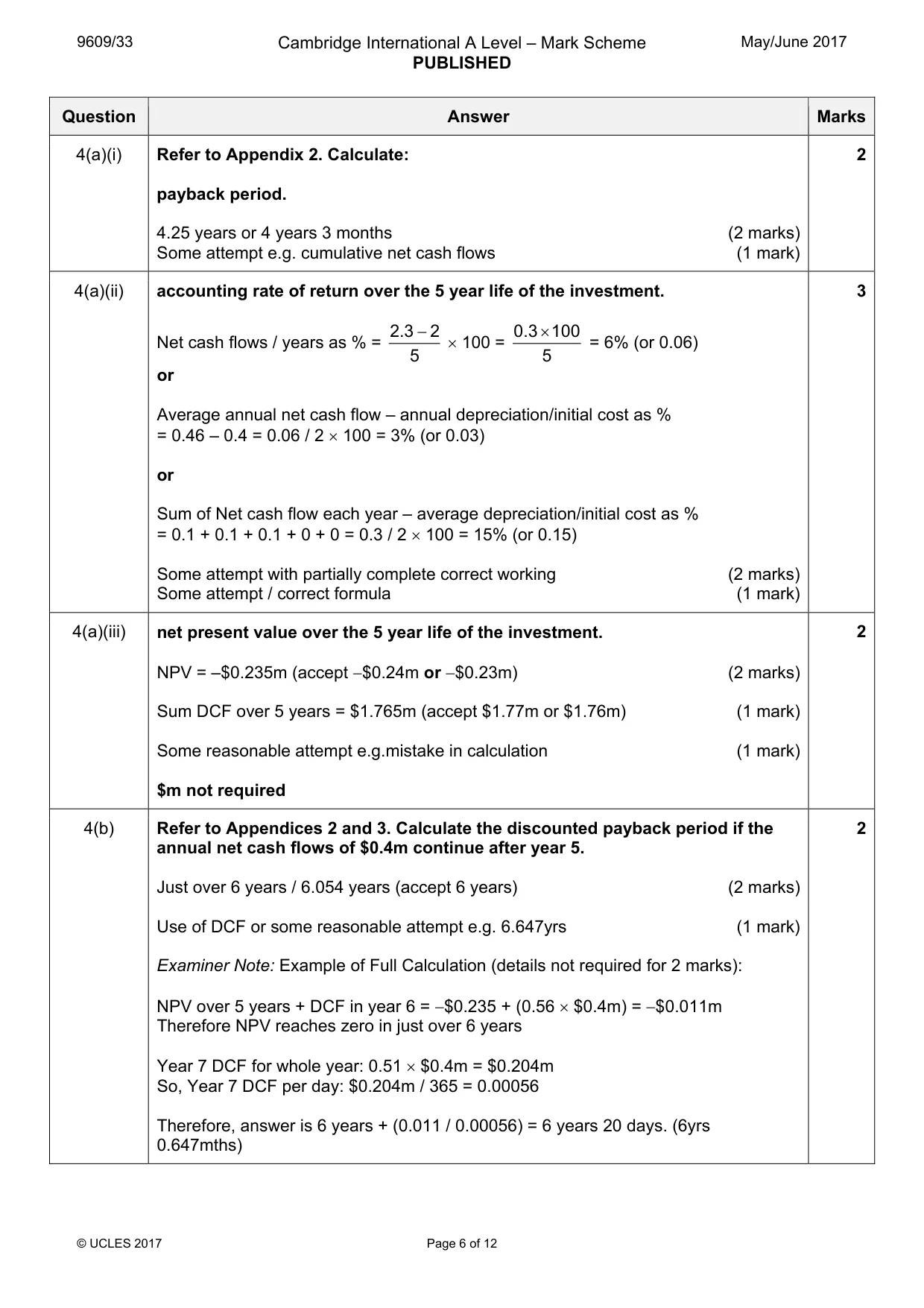 Mark scheme, page 6 of 12