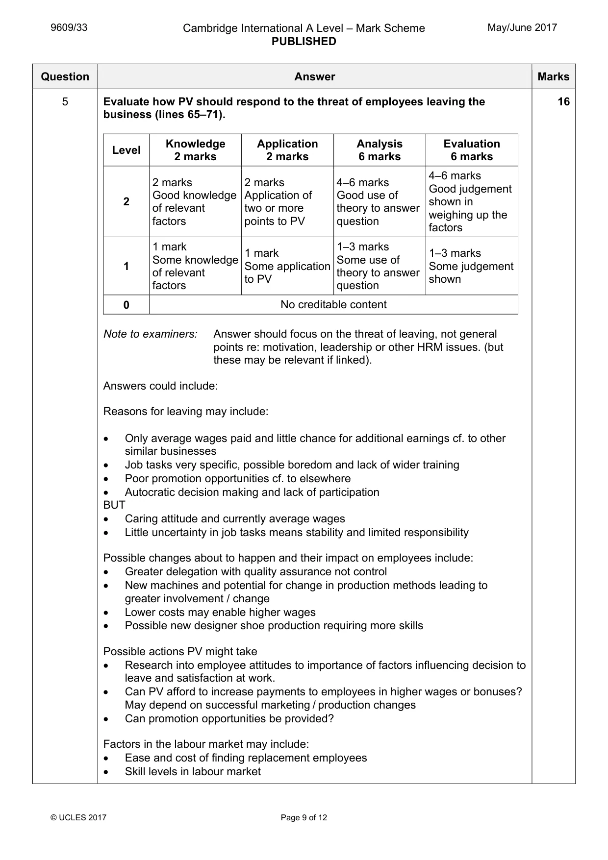 Mark scheme, page 9 of 12