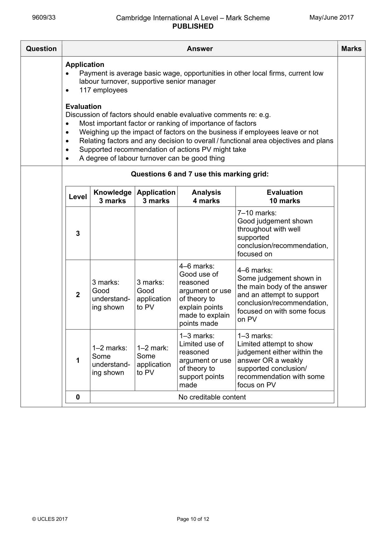 Mark scheme, page 10 of 12