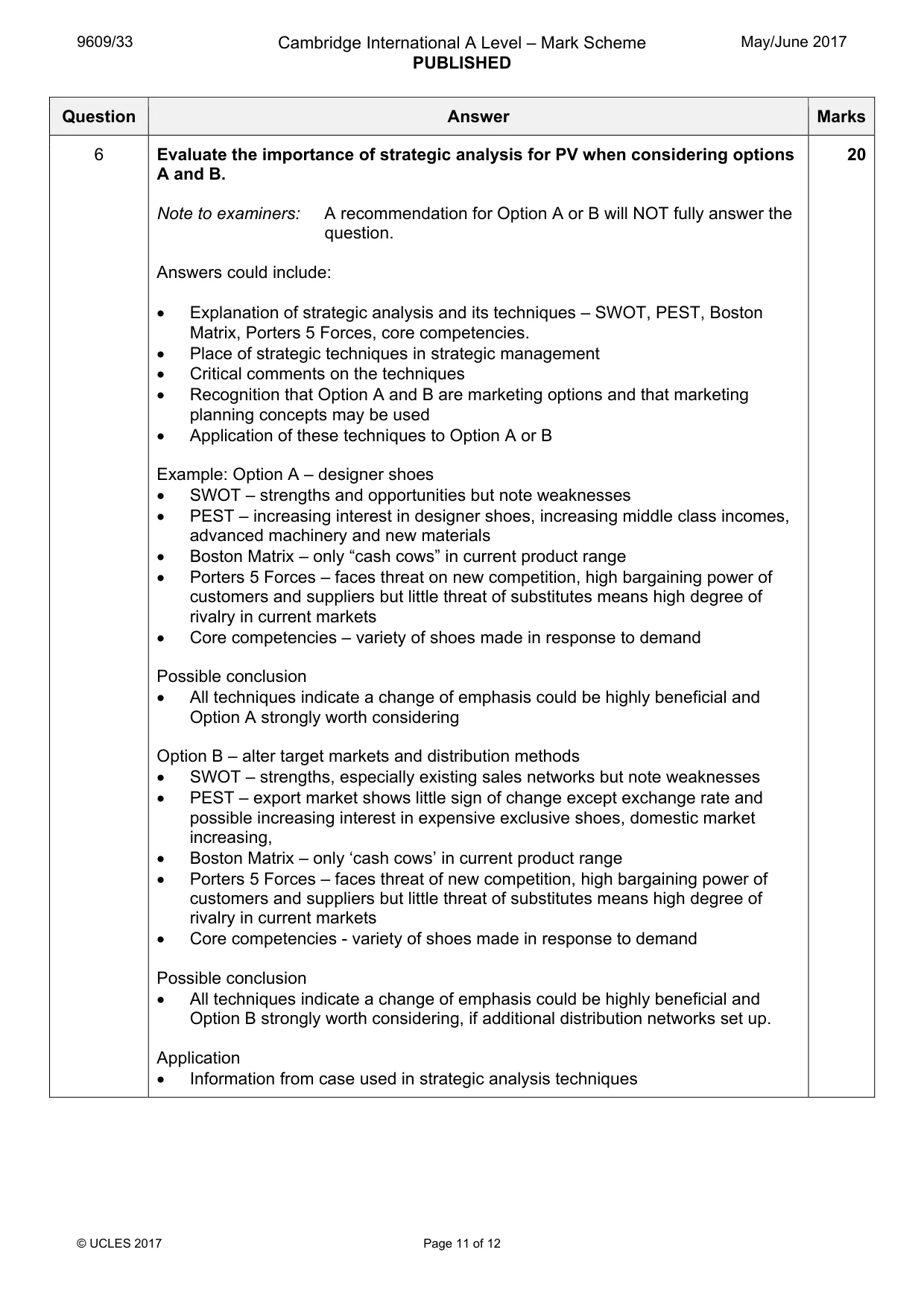 Mark scheme, page 11 of 12