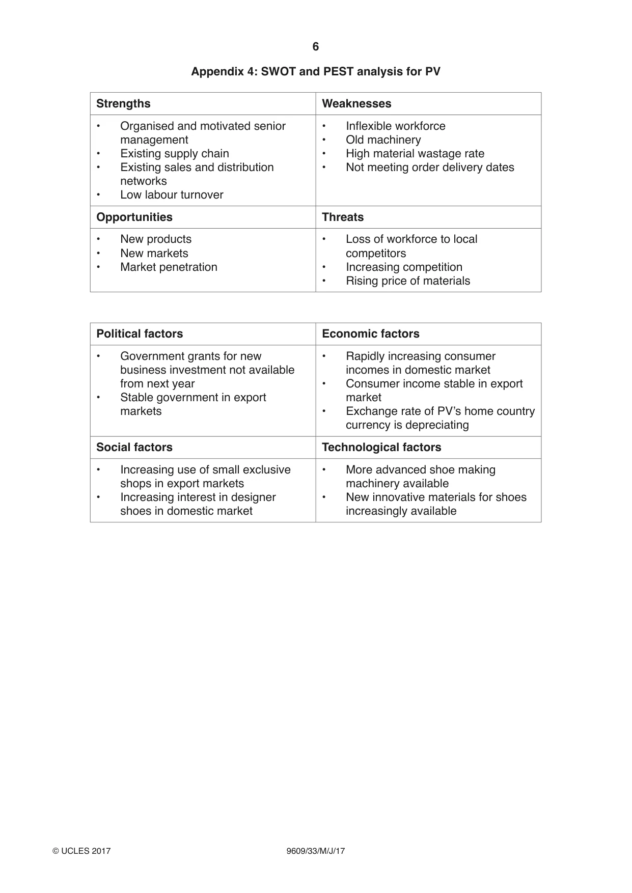 Cambridge A Level Business (for first examination in 2016) 9609 2017 May/June Paper 3 · Variant 3 question paper, page 6 of 8