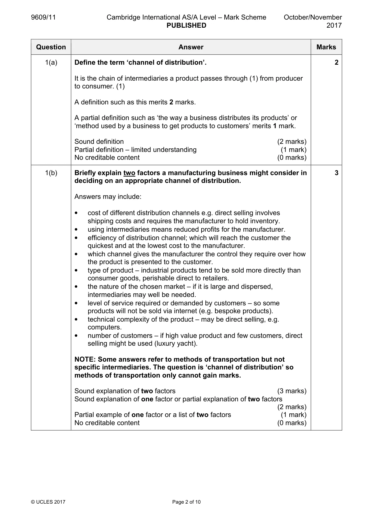 Mark scheme, page 2 of 10