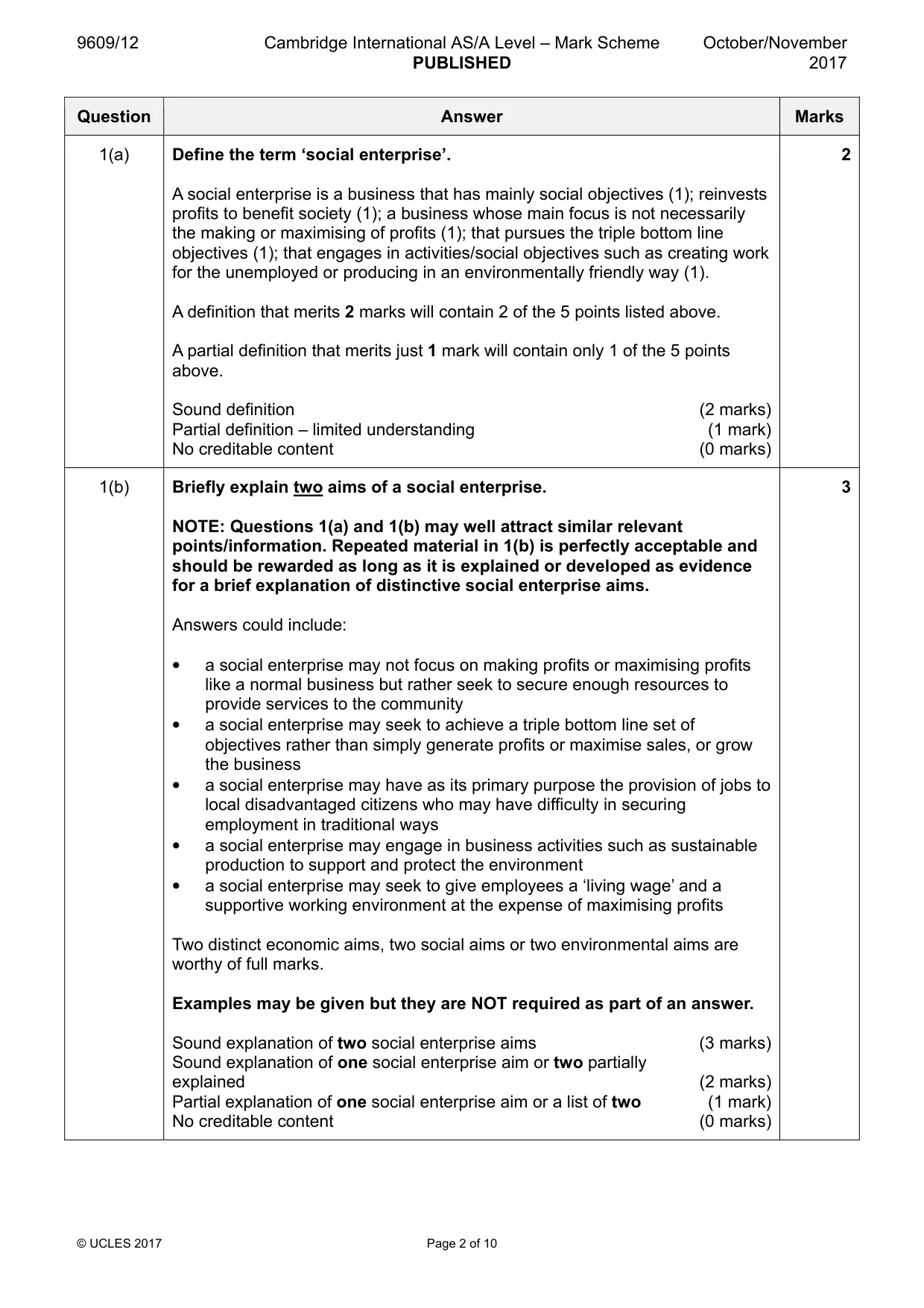 Mark scheme, page 2 of 10
