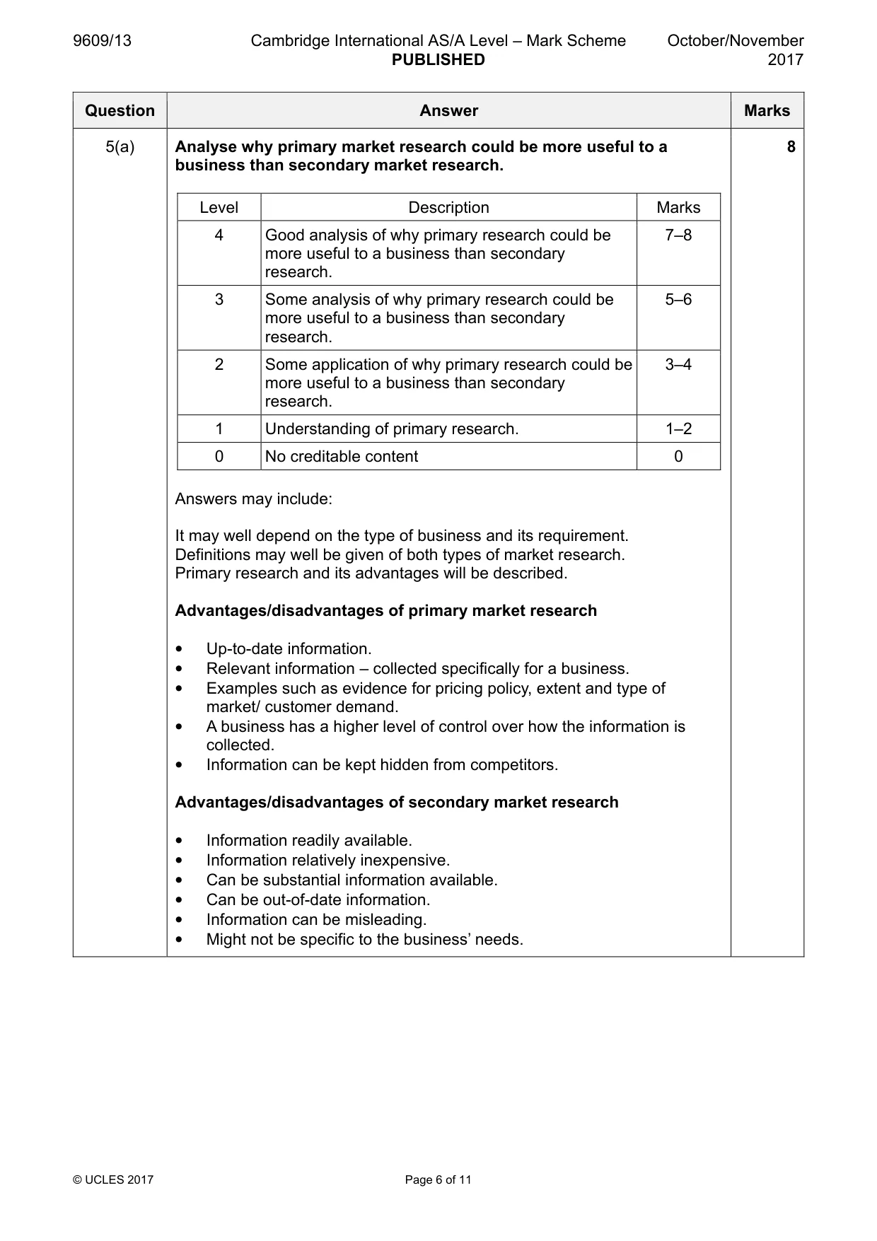 Mark scheme, page 6 of 11
