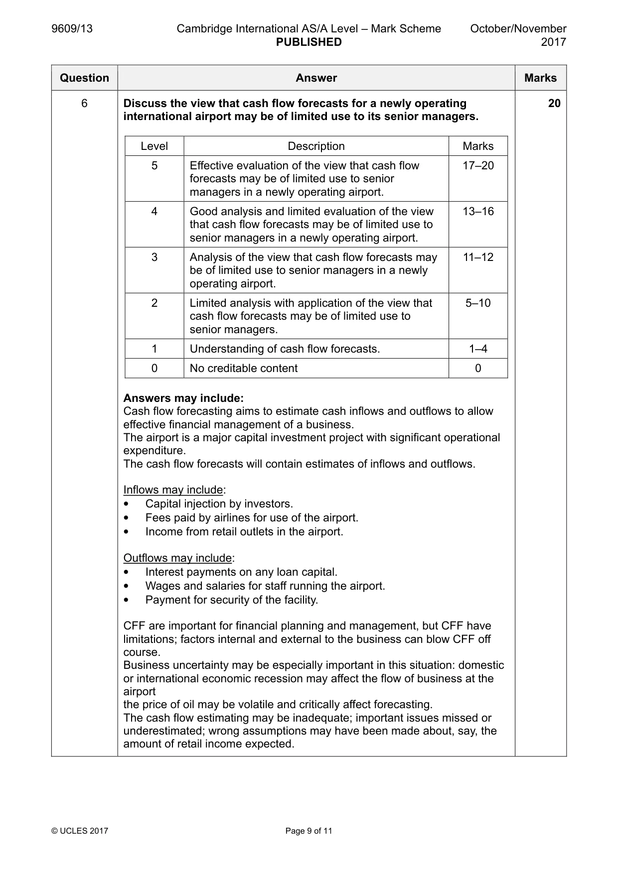 Mark scheme, page 9 of 11