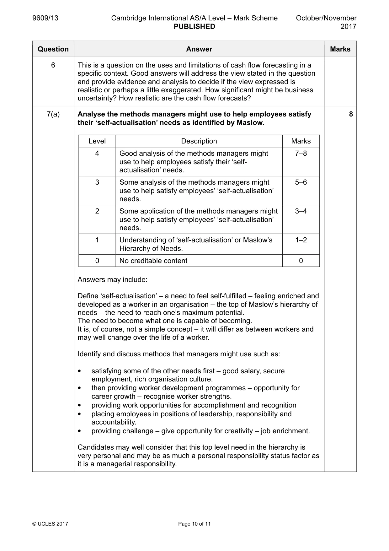Mark scheme, page 10 of 11