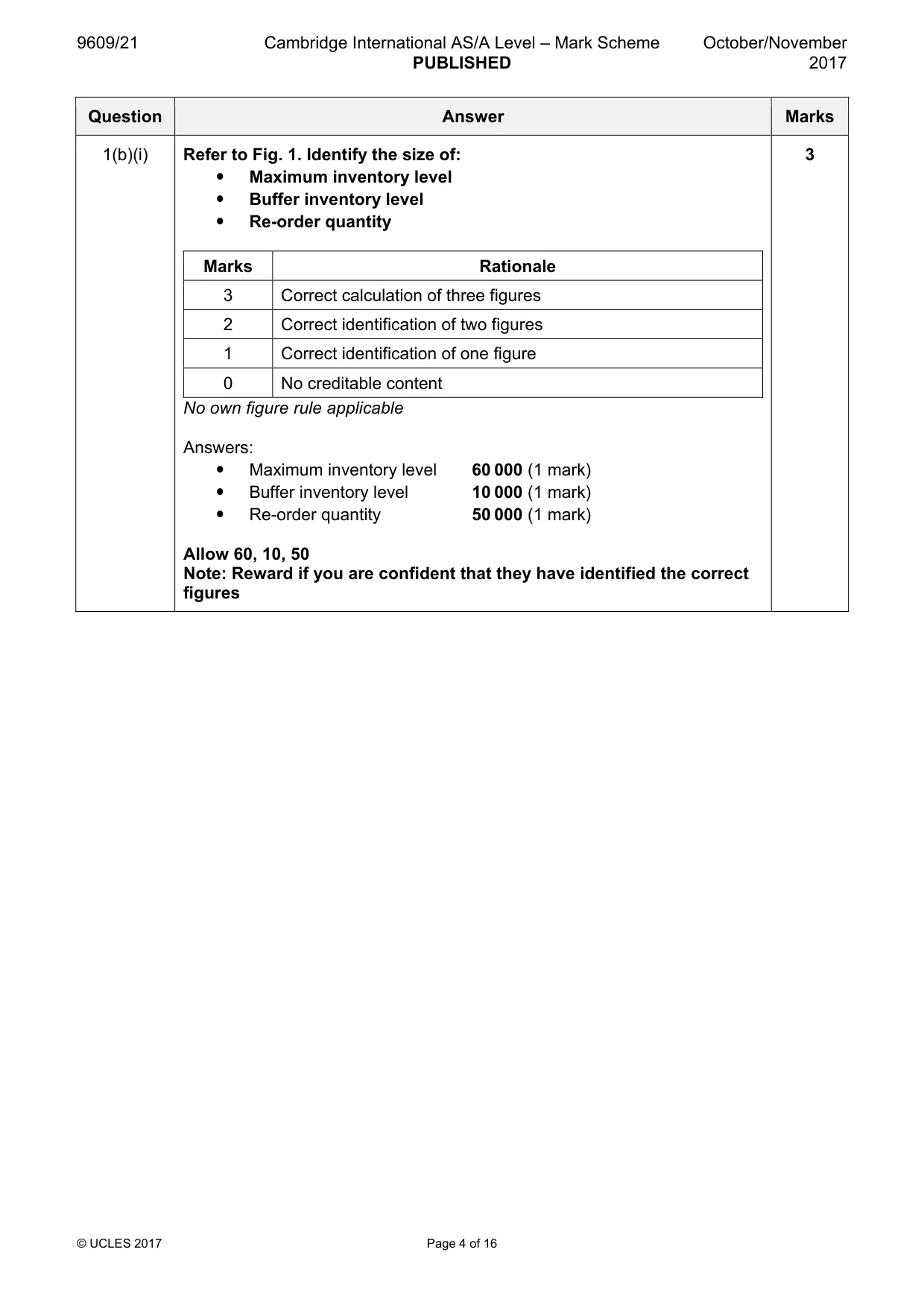 Mark scheme, page 4 of 16