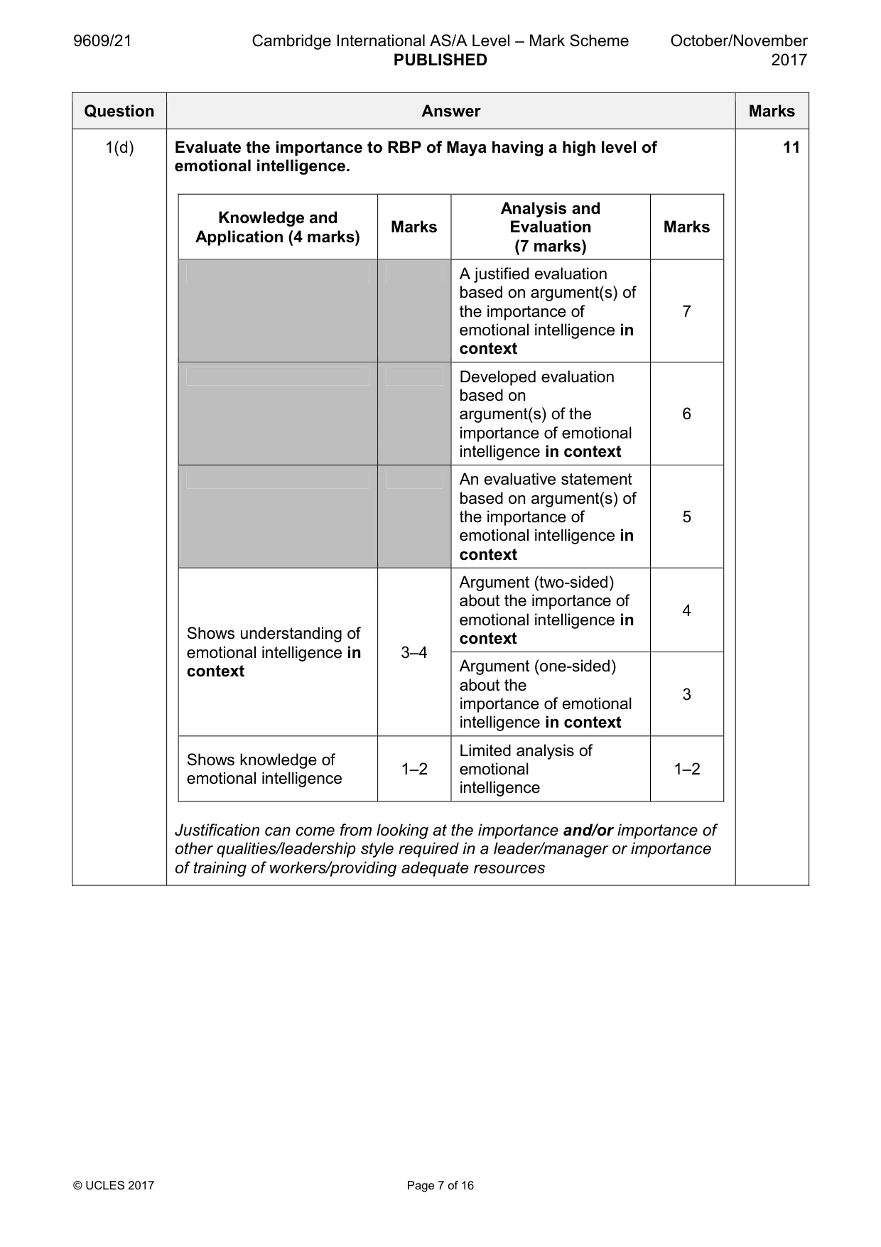 Mark scheme, page 7 of 16