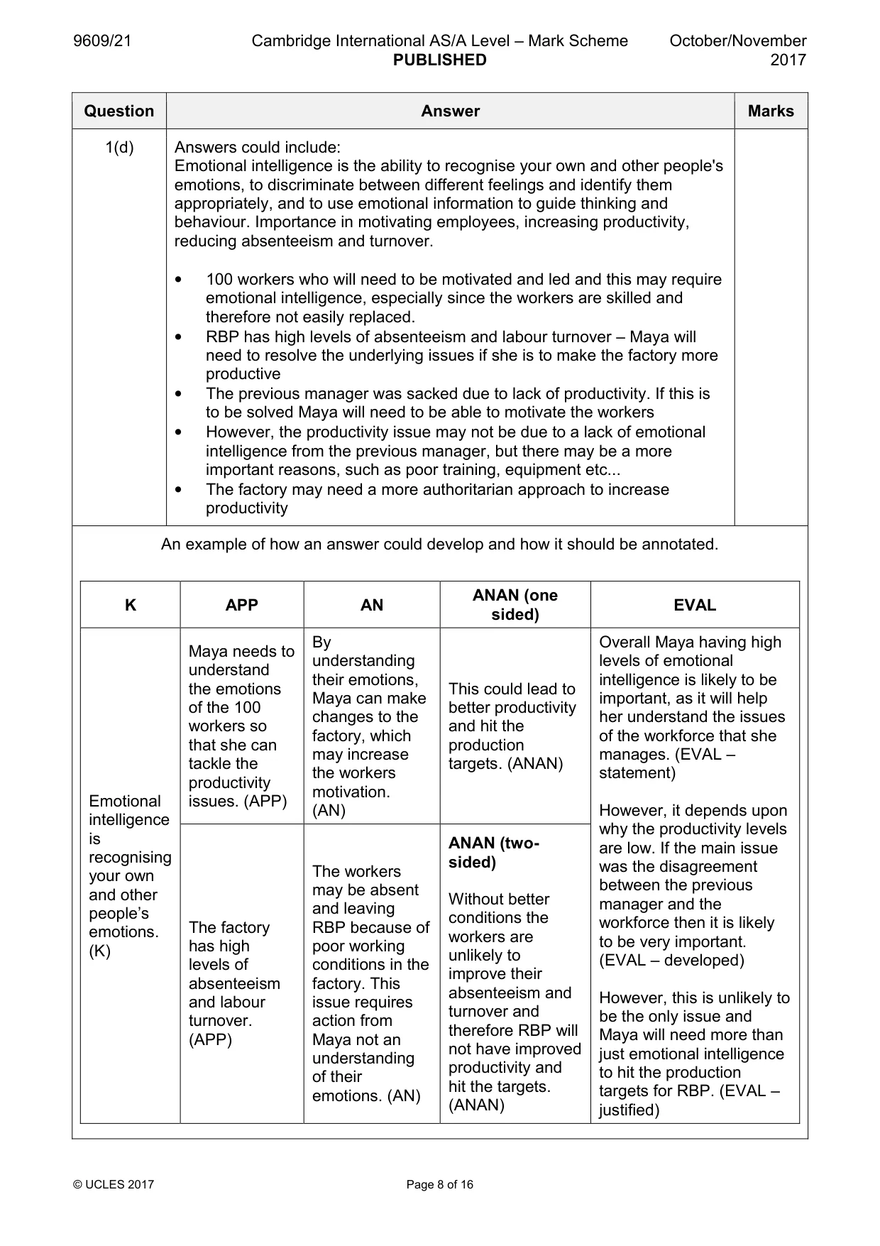 Mark scheme, page 8 of 16