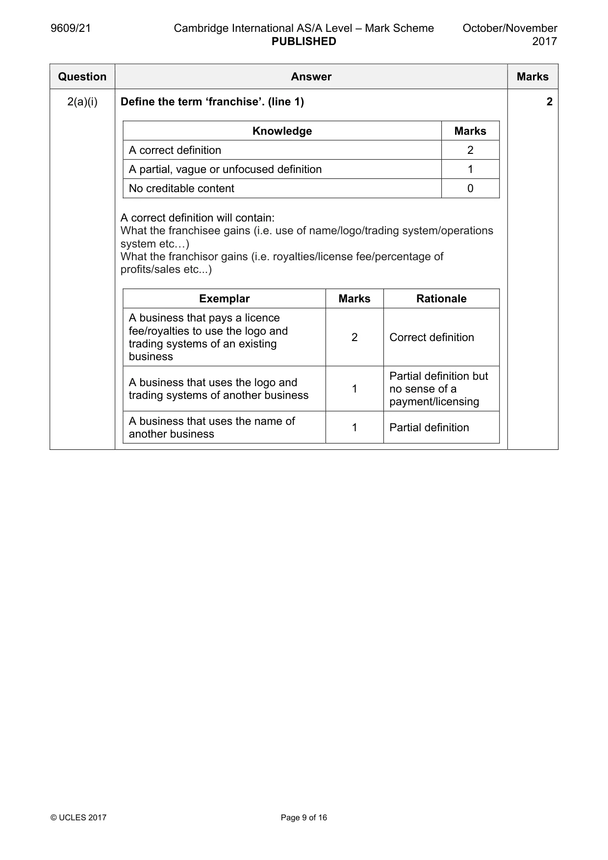 Mark scheme, page 9 of 16