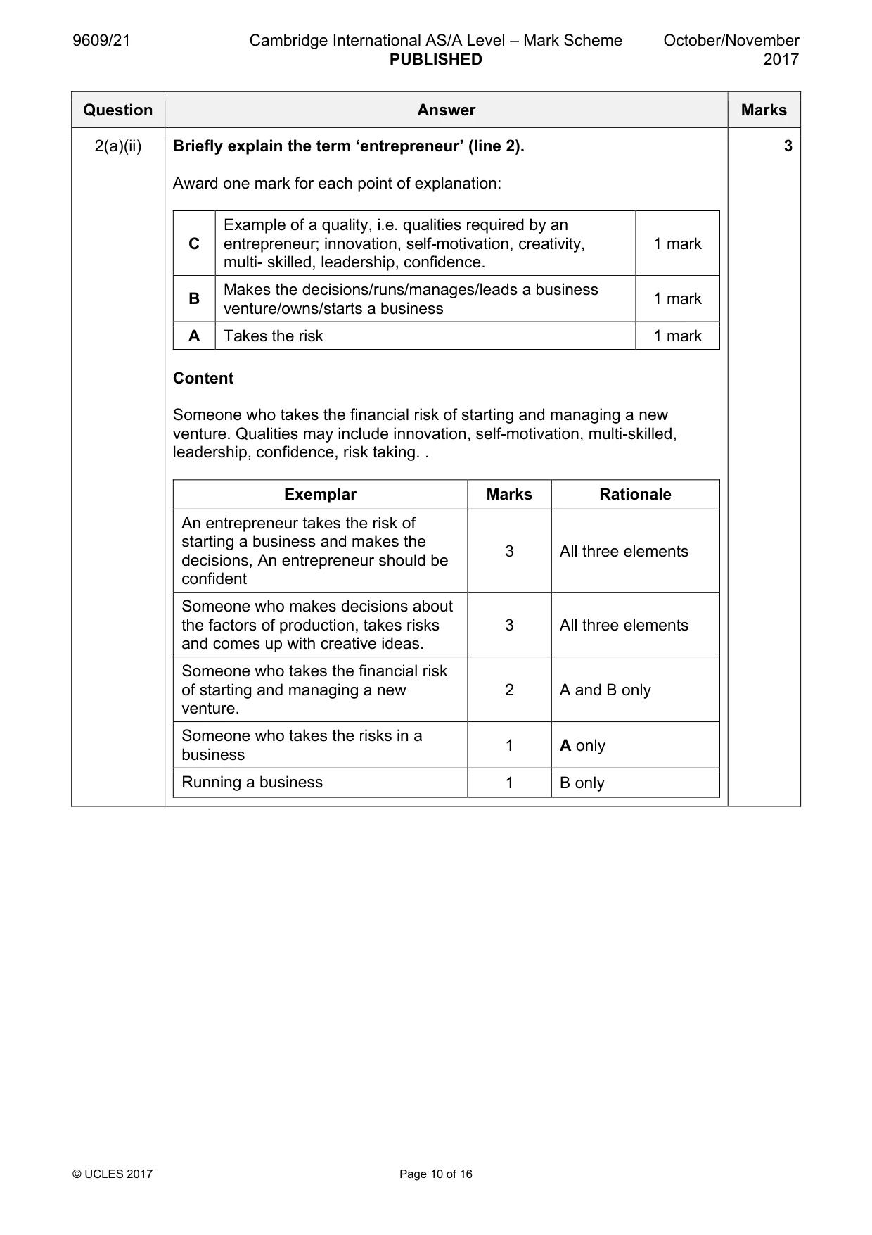 Mark scheme, page 10 of 16