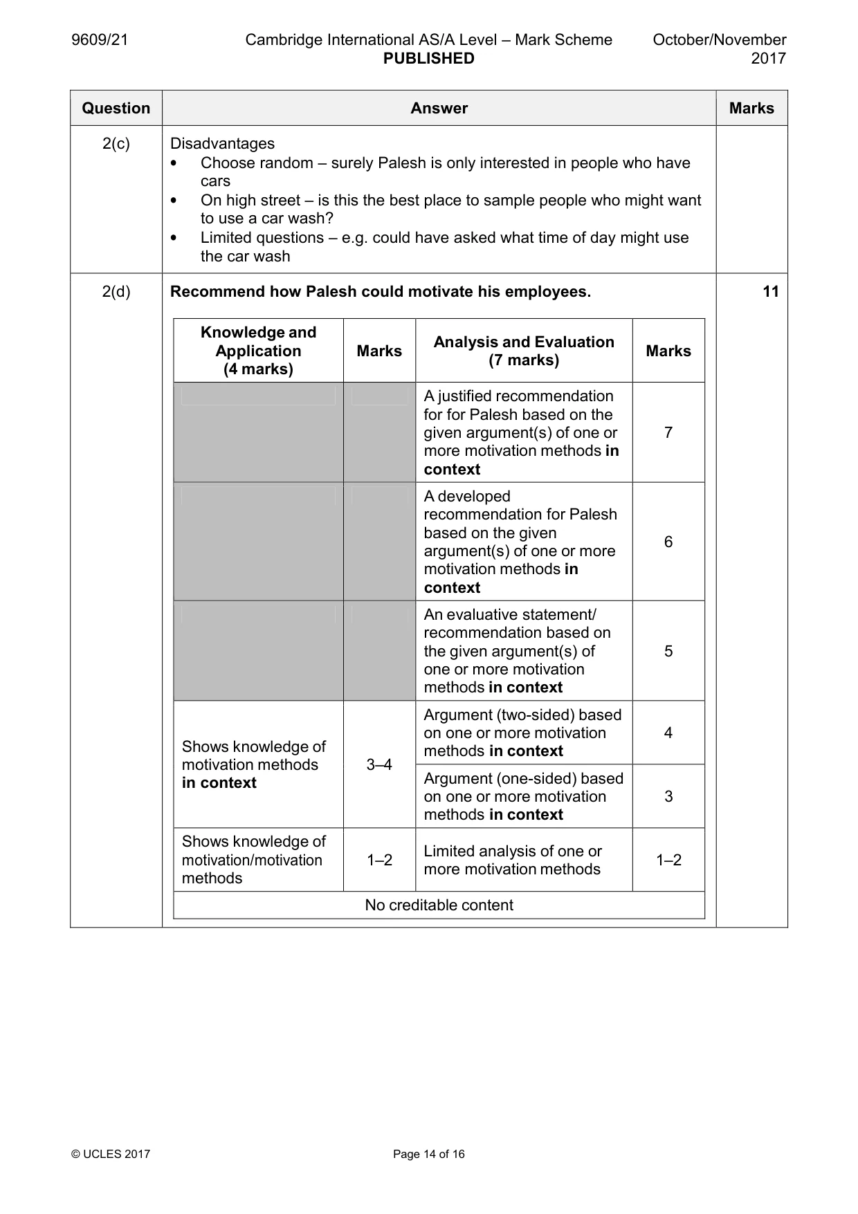 Mark scheme, page 14 of 16