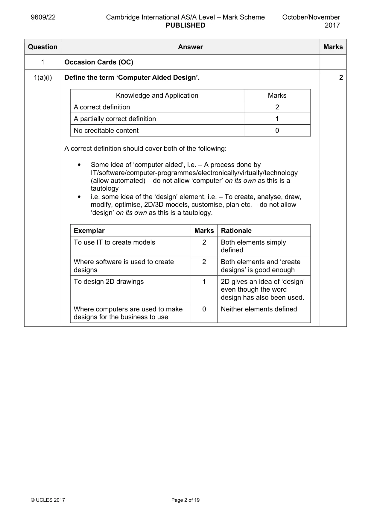 Mark scheme, page 2 of 19