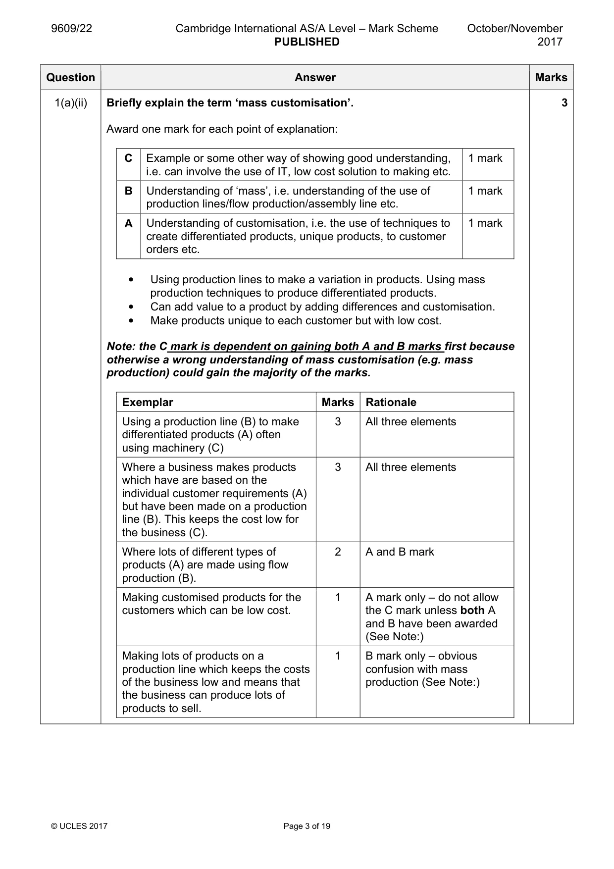 Mark scheme, page 3 of 19