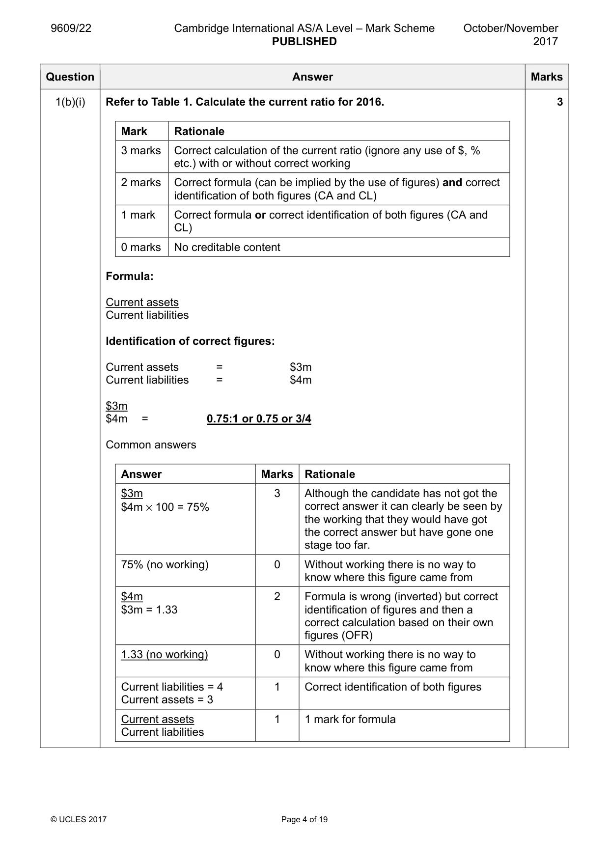 Mark scheme, page 4 of 19