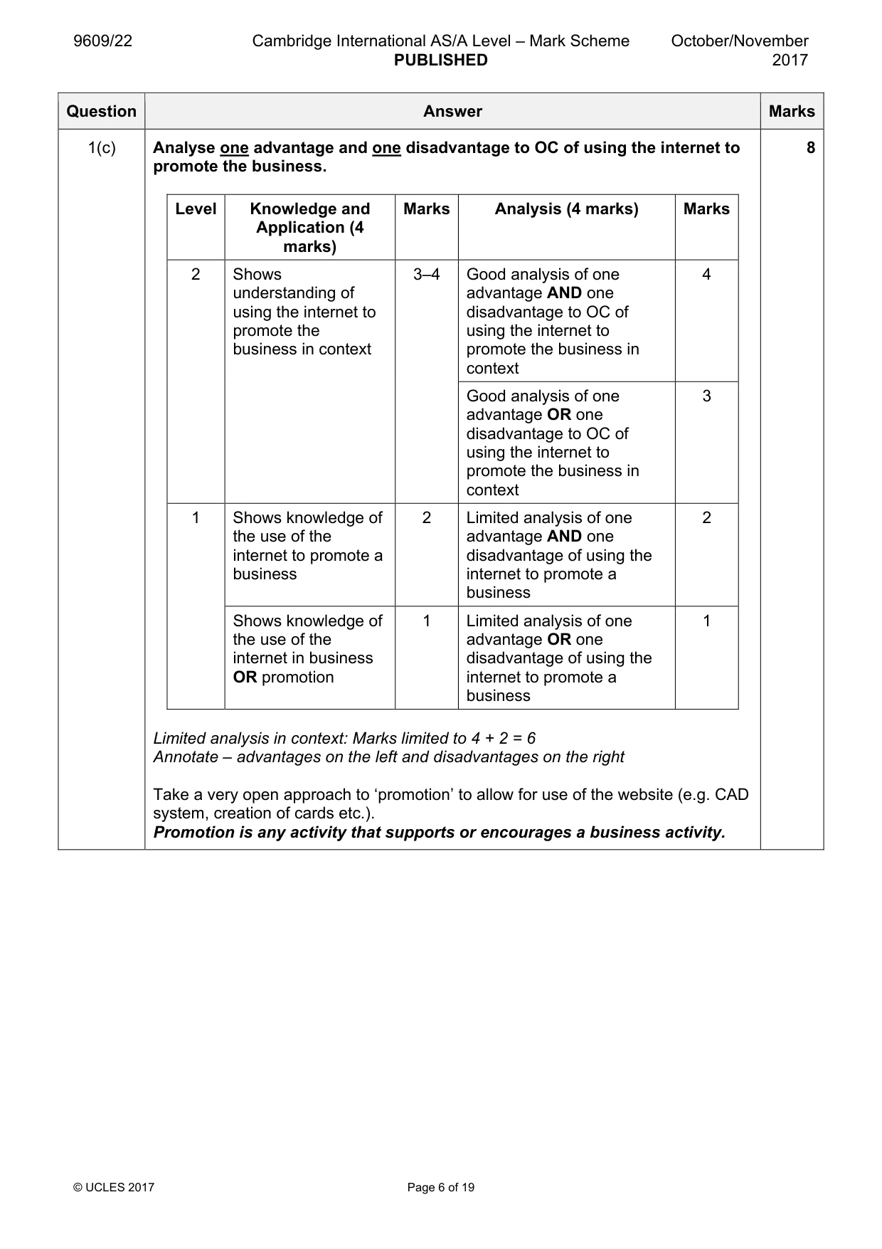 Mark scheme, page 6 of 19
