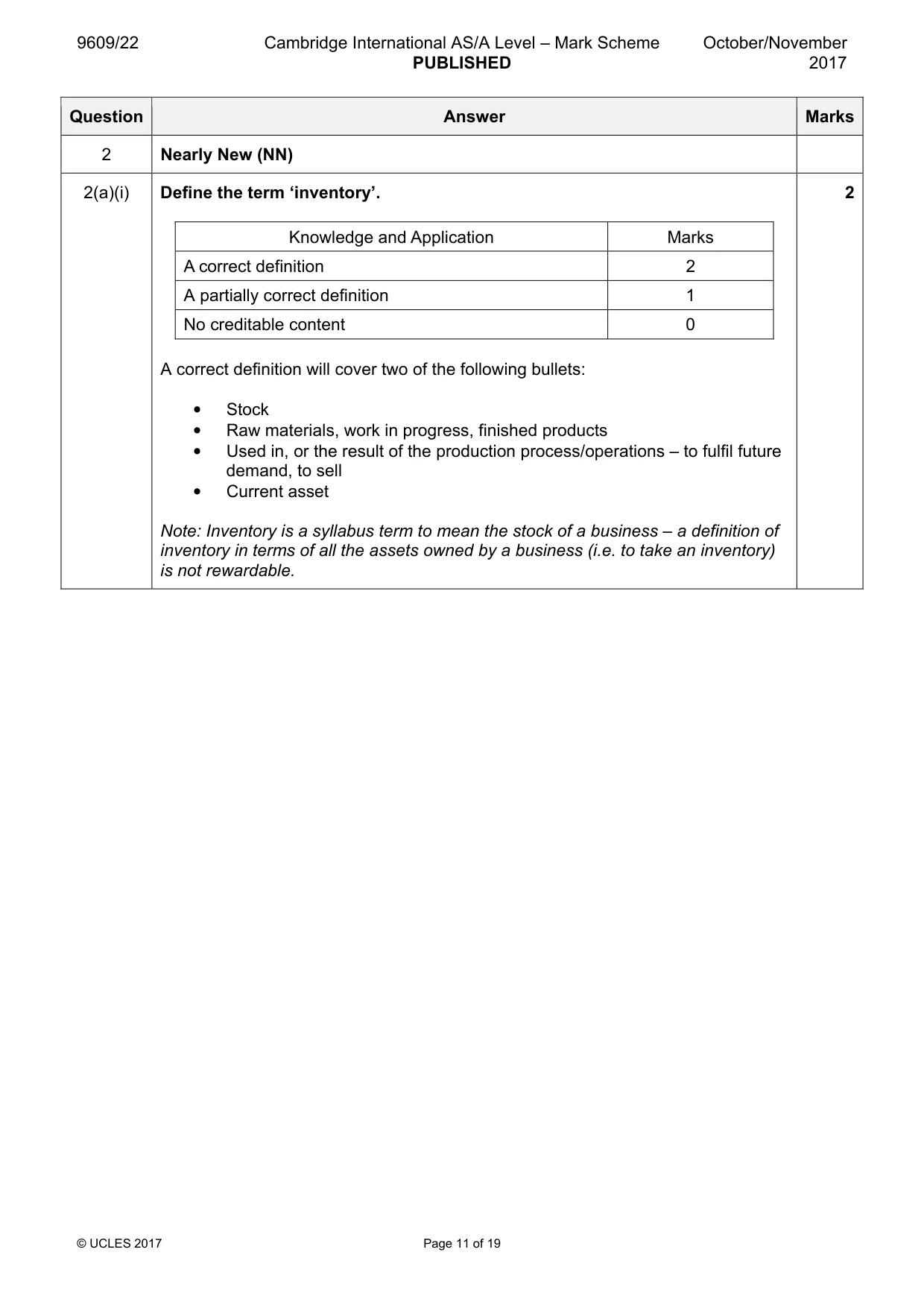 Mark scheme, page 11 of 19