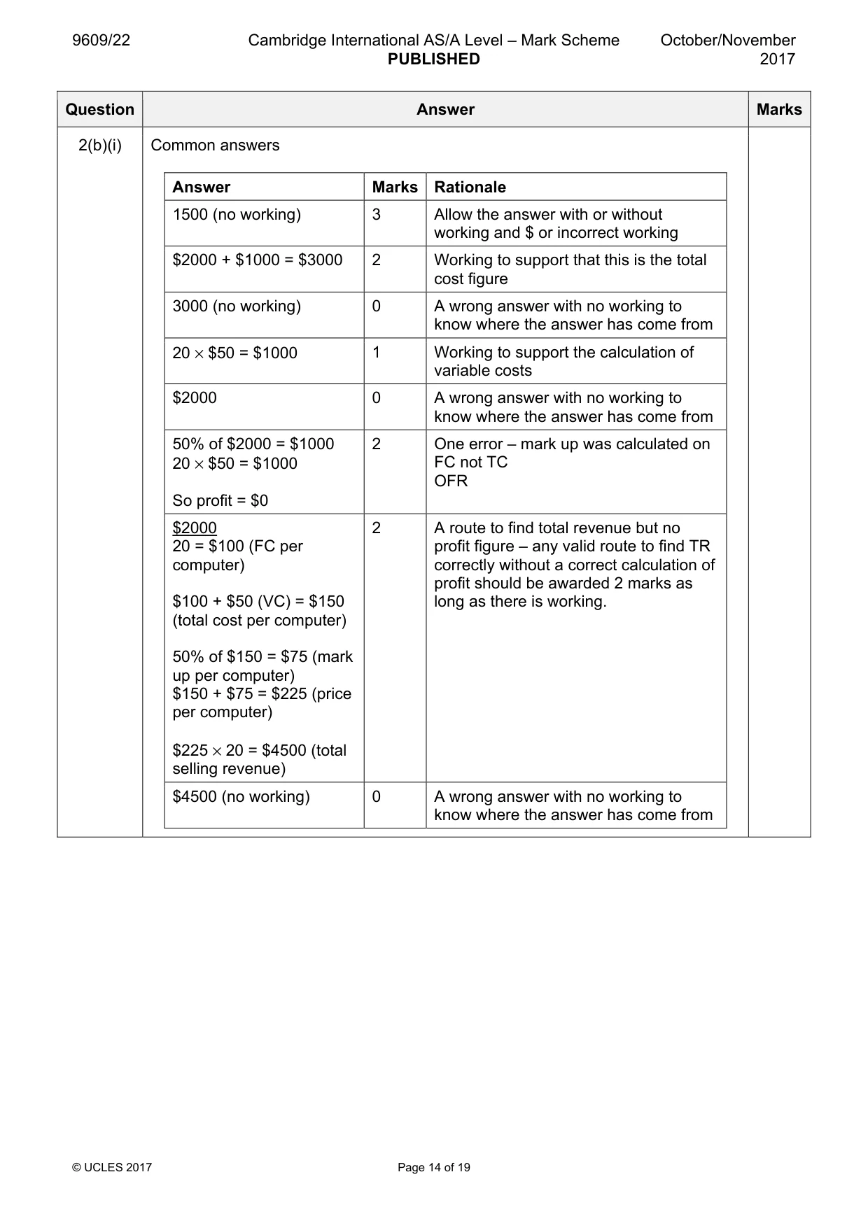 Mark scheme, page 14 of 19