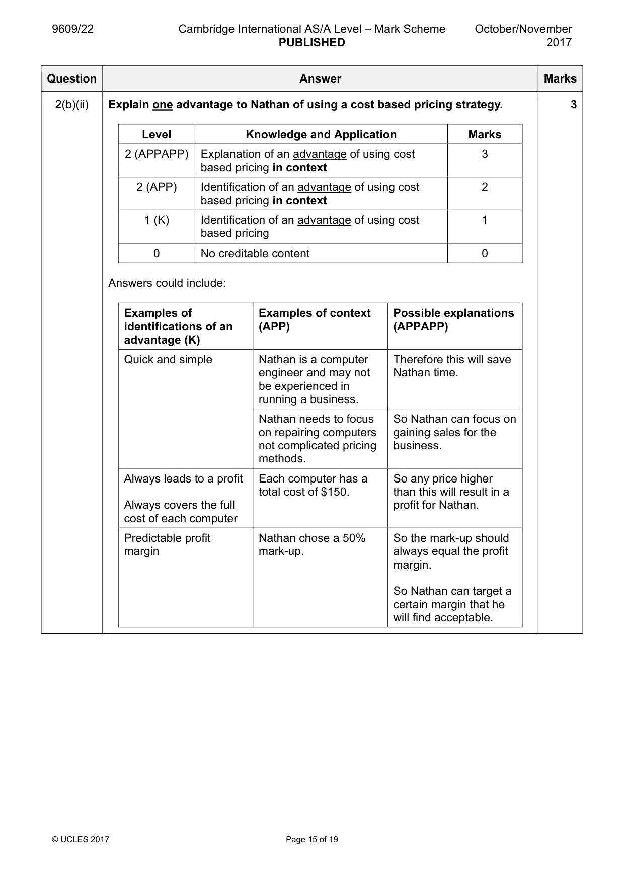 Mark scheme, page 15 of 19