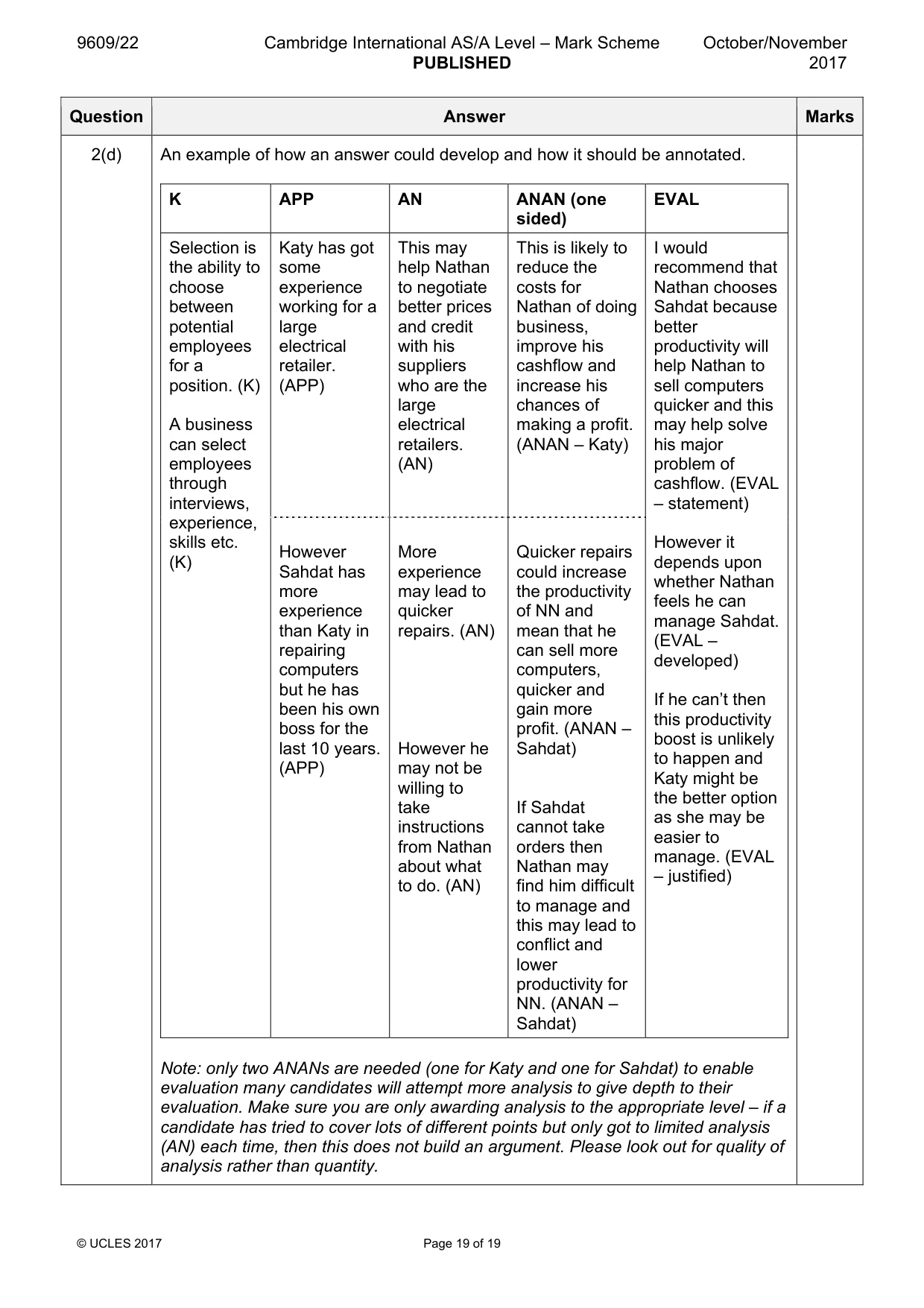 Mark scheme, page 19 of 19