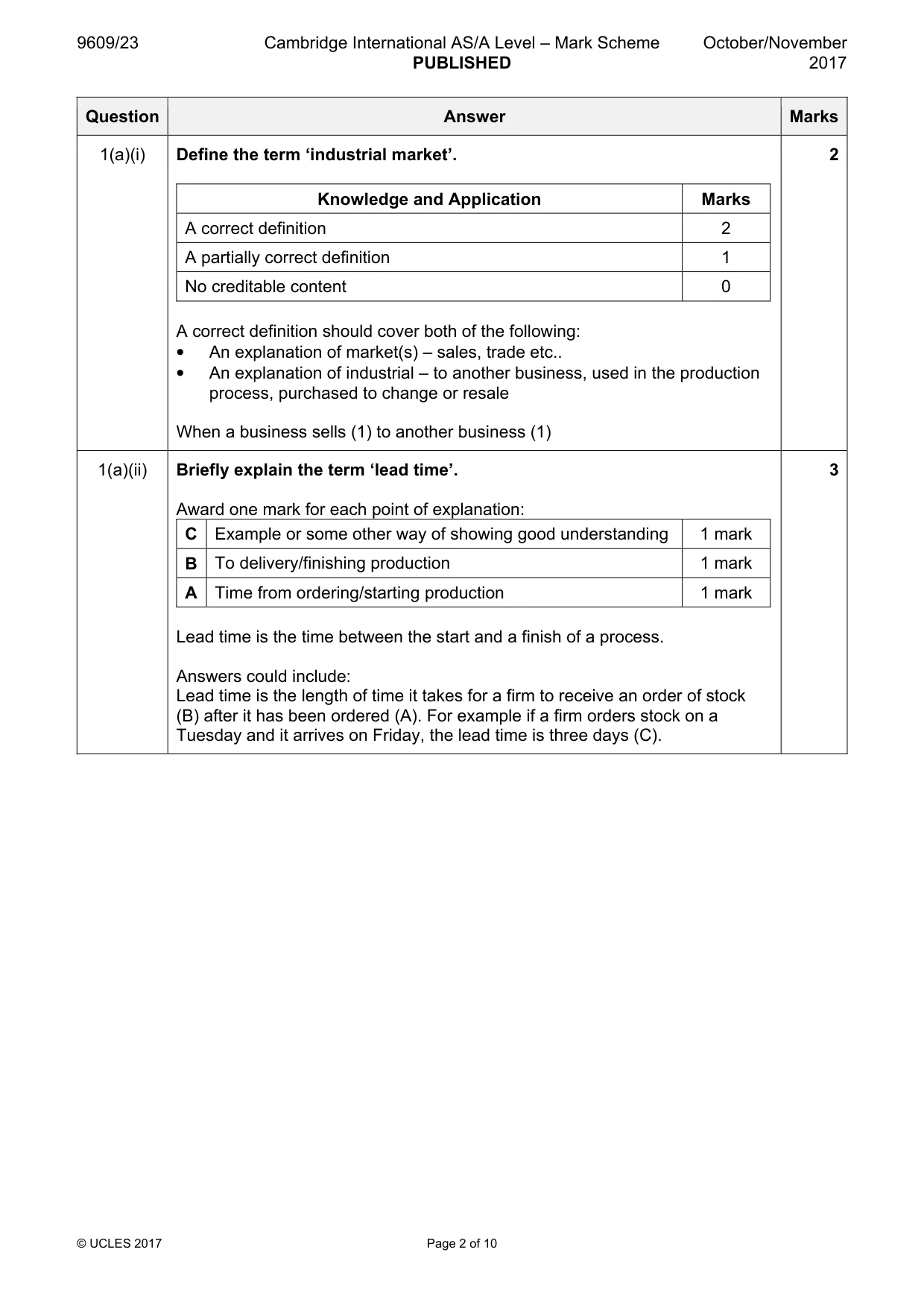 Mark scheme, page 2 of 10
