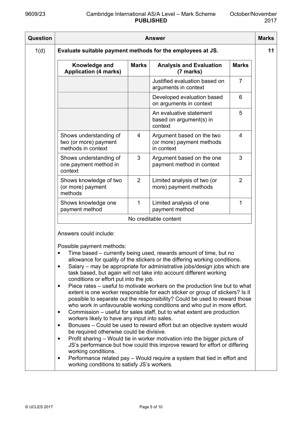 Mark scheme, page 5 of 10