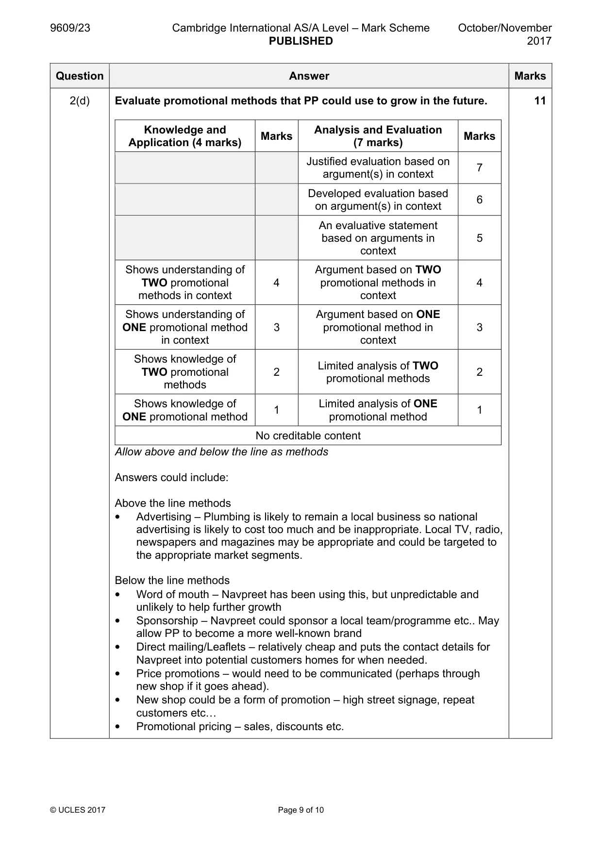 Mark scheme, page 9 of 10