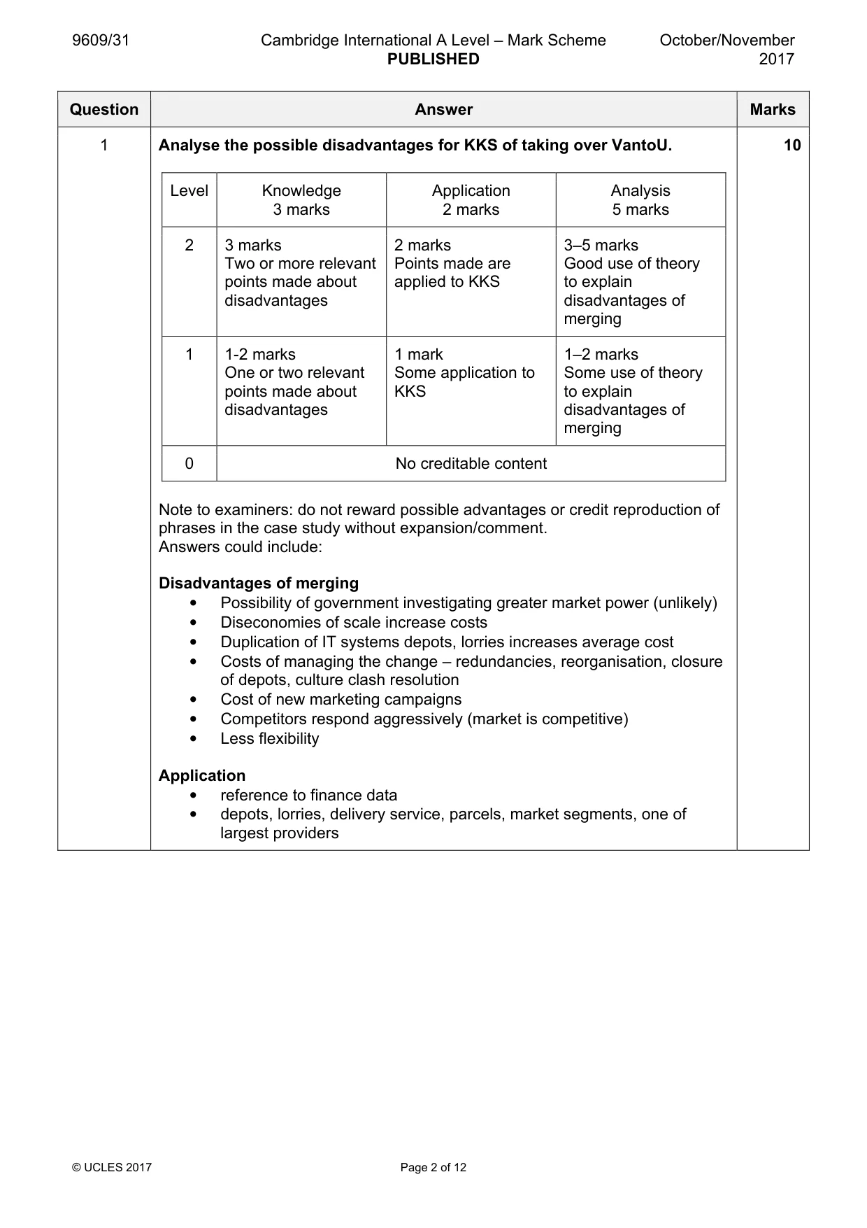 Mark scheme, page 2 of 12