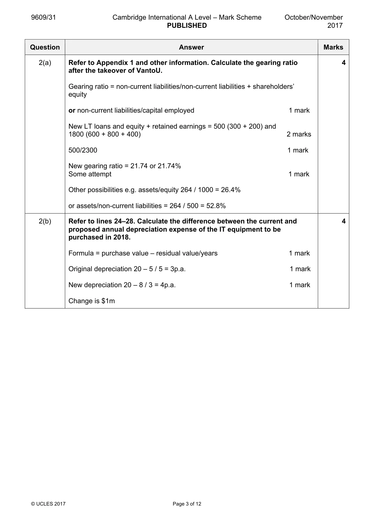 Mark scheme, page 3 of 12