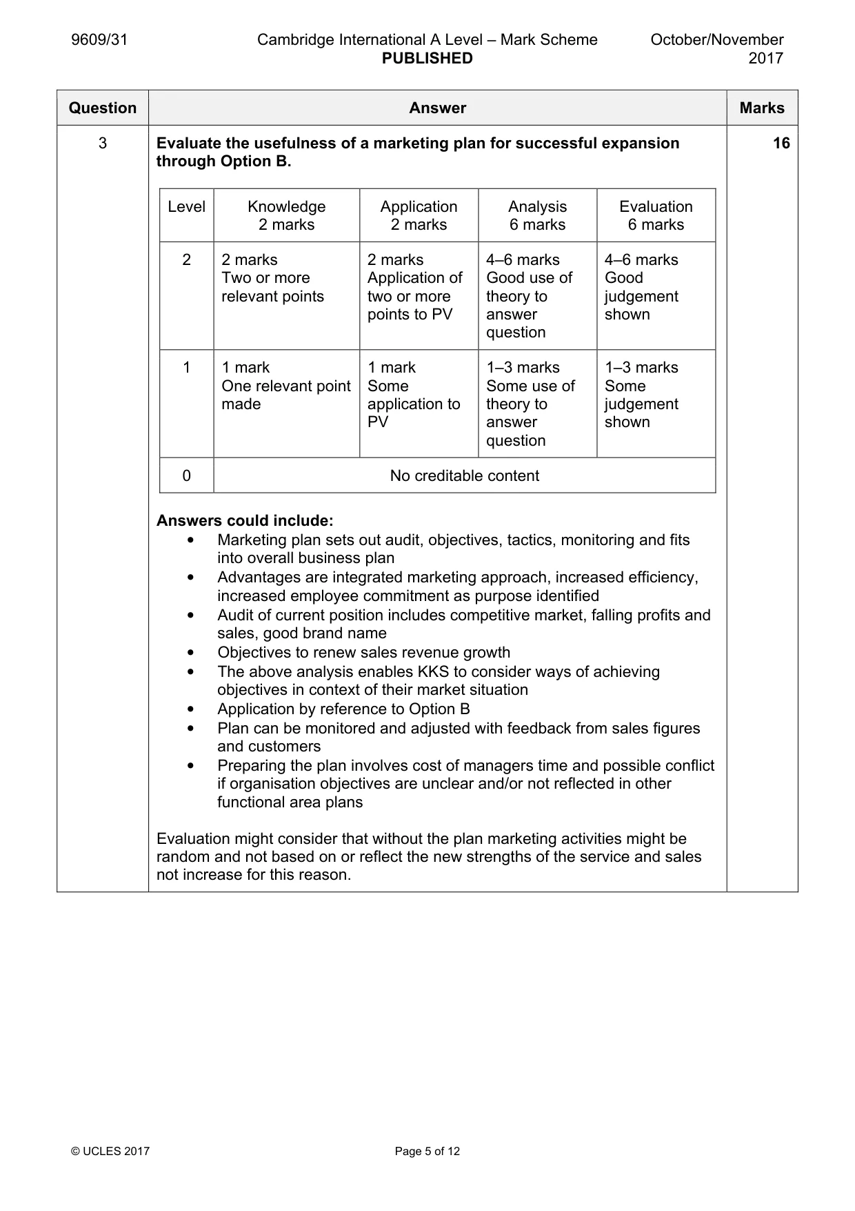 Mark scheme, page 5 of 12