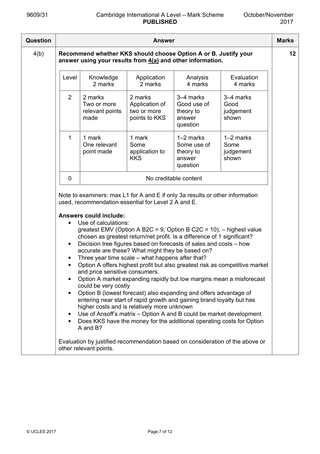 Mark scheme, page 7 of 12
