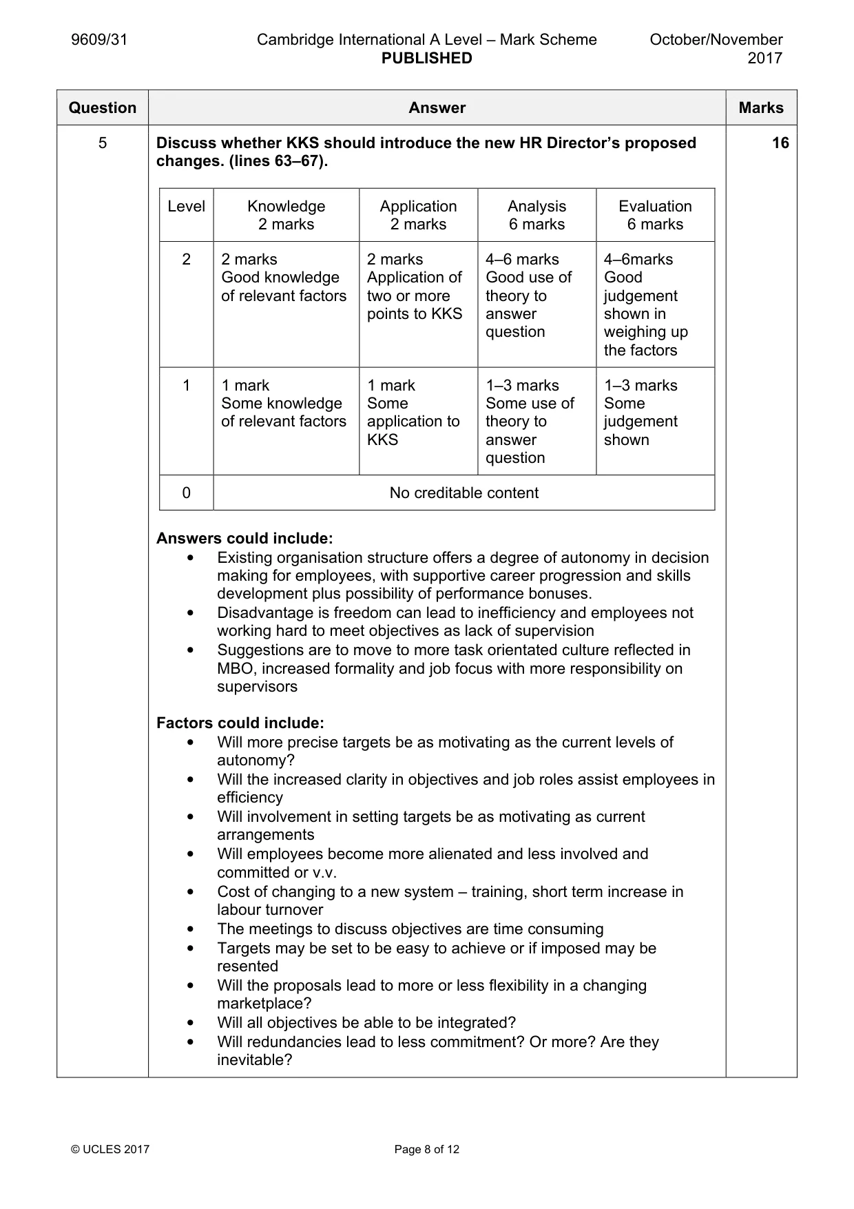 Mark scheme, page 8 of 12