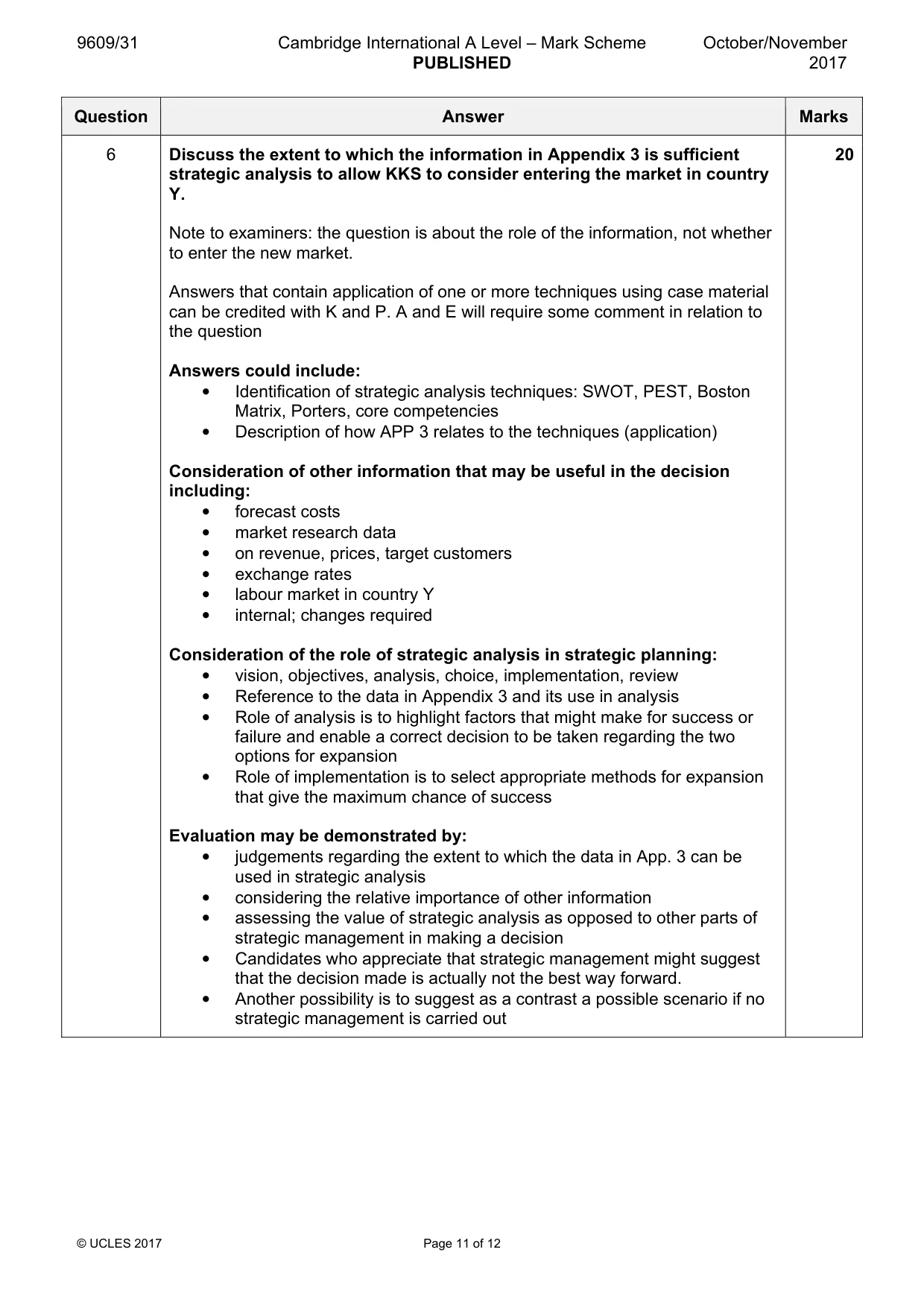 Mark scheme, page 11 of 12