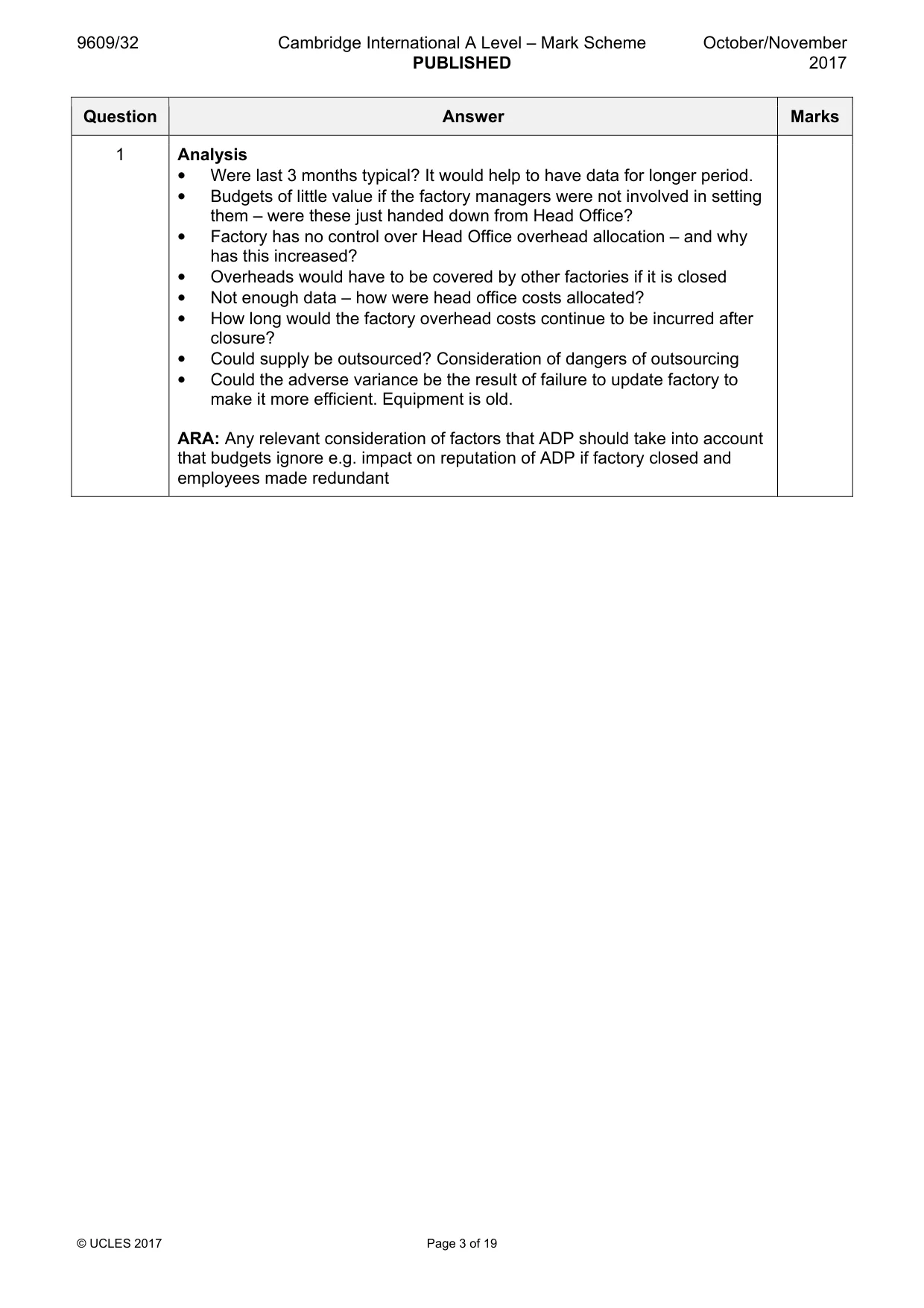 Mark scheme, page 3 of 19