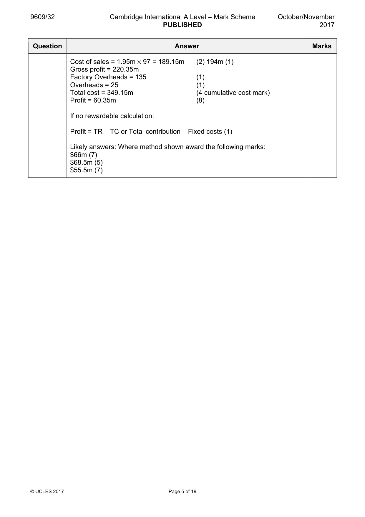 Mark scheme, page 5 of 19